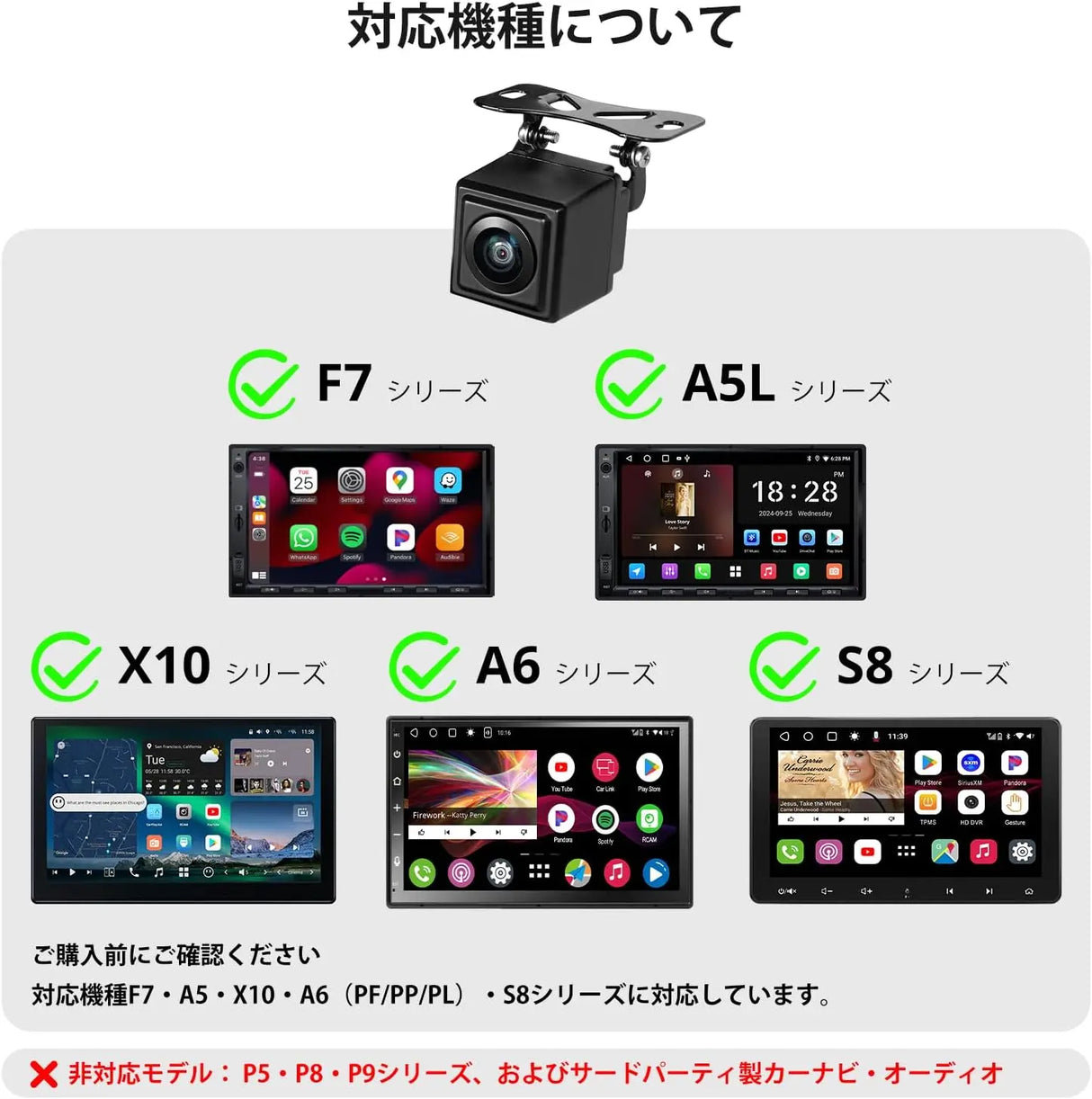 ATOTO S8モデル専用(S8 UN/PN/MSを除く)AC-HD03LR 720P バックカメラ(広角180°)。VSV(仮想サラウンドビュー)パーキング、LRV(突然リアビュー)、ナイトビジョンおよび防水機能を搭載。