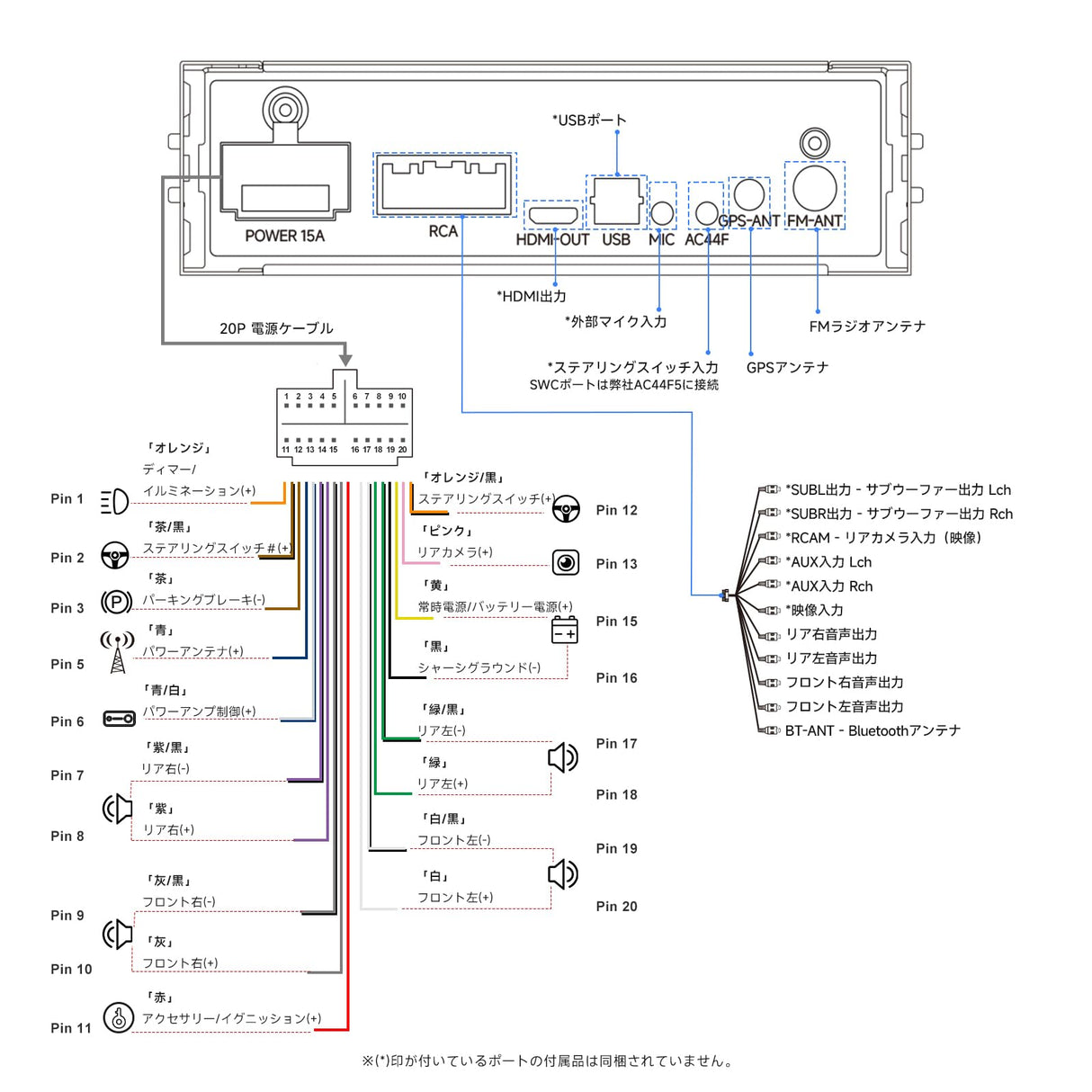ATOTOZONE A5L 10インチ 2DIN/1DIN対応ディスプレイオーディオ、Androidカーナビ、ワイヤレスCarPlay&Android Auto、WiFi/USB/Bluetooth接続、DSP&アンプ内蔵、MirrorLink、AI会話、2分割画面、2G+32G、バックカメラ