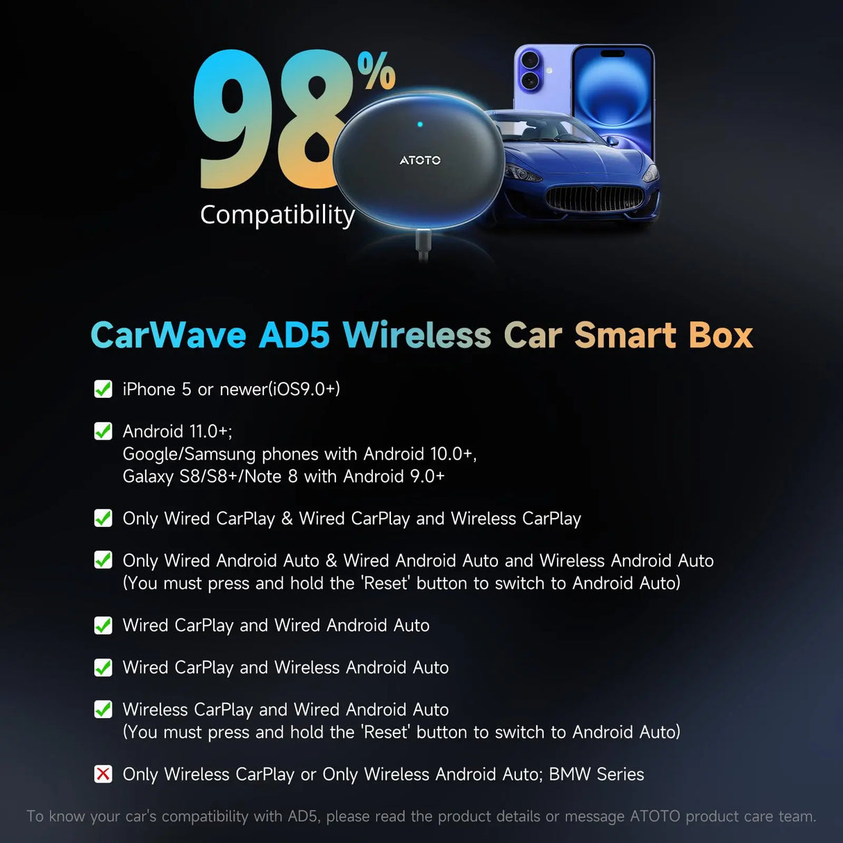 ATOTO CB4A Wireless CarPlay Adapter, AI Box 5-in-1 Car Smart Box with 5G WiFi, Supports Android Auto, YouTube, Netflix – For OEM Wired CarPlay, Plug & Play