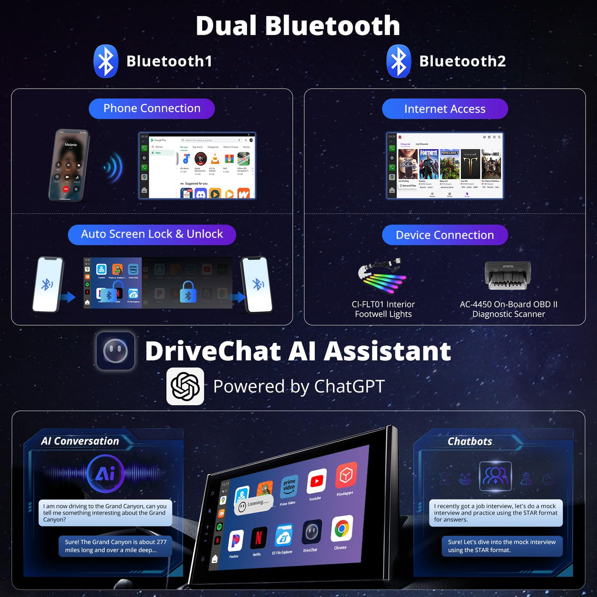 ATOTO CB6 Adattatore CarPlay Wireless, Box AI Android 13 Plug & Play con DriveChat, GPS, 4G LTE, 8G+128G, Compatibile con Netflix/YouTube – Nero