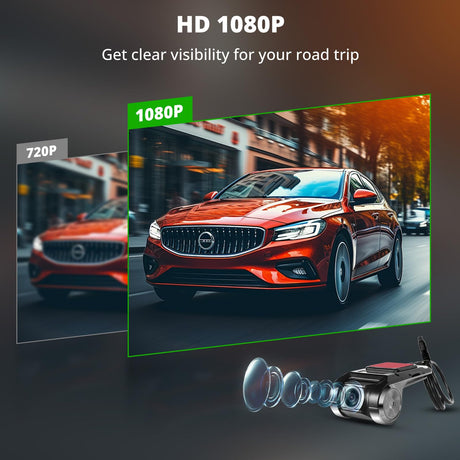 ATOTO AC-44P2 1080P USB DVR Dash Camera, On-Camera Video Recording, Compatible with A5/A6/S8/P9 Series, Not for F7, P5, P8, X10