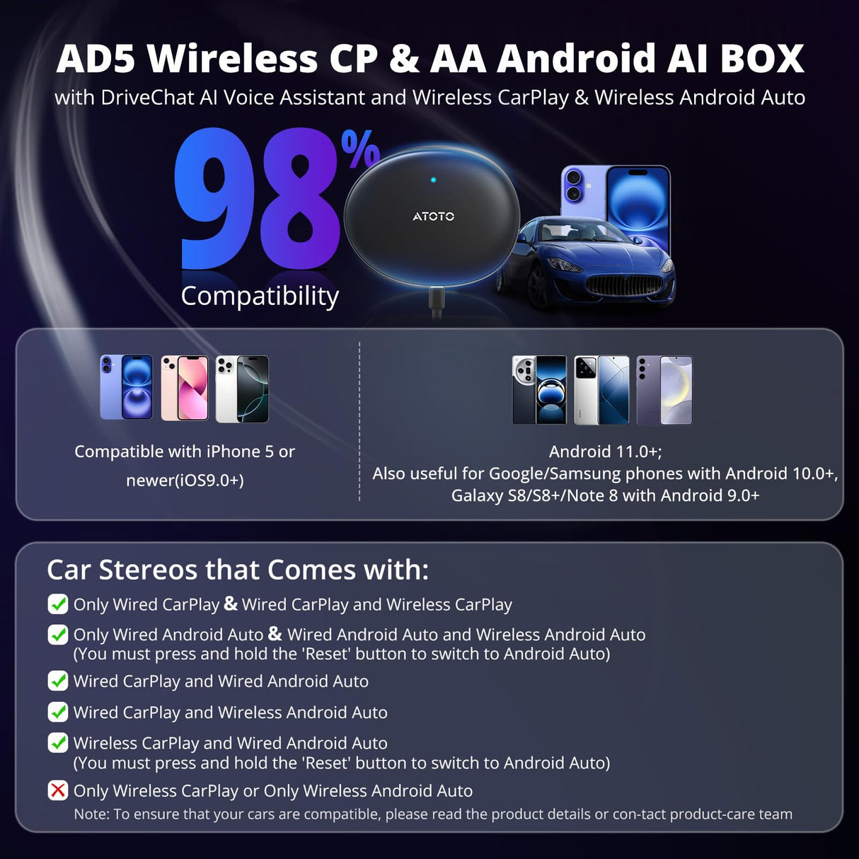 ATOTO AD5 Wireless CarPlay/Wireless Android Auto AI Box, Plug & Play, Smart AI Dongle Power by ChatGPT, Wireless CarPlay Adapter with Dual WiFi, Support 256 GB TF Card