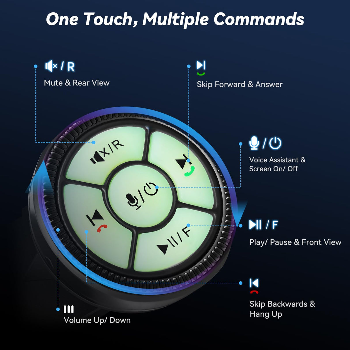 ATOTO AC-44F60 Wireless Remote for X10 - Voice Control, Luminous Buttons, Durable ABS+PC (-45°C to 85°C), Watchband Style, Easy Install