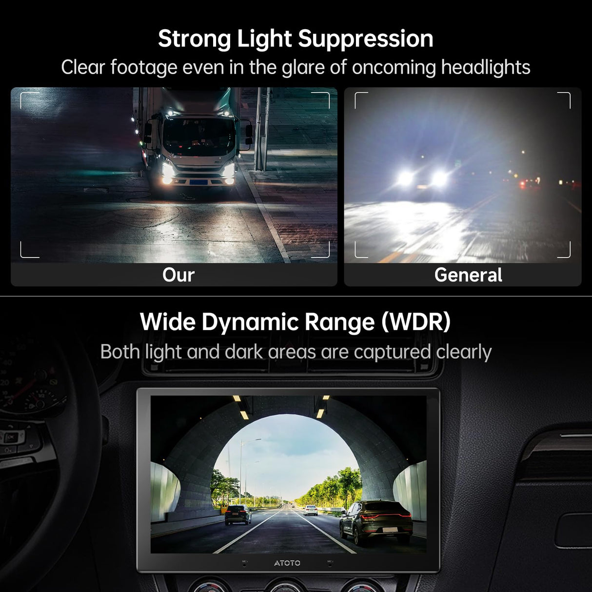 ATOTOZONE AC-FHD02DV FHD 1080P Dashcam, GPS-Track-Wiedergabe, 136° Weitwinkel, WDR, Nachtsicht, 24h Parkmodus, G-Sensor, Loop-Aufnahme, Stromausfallschutz, Max. 128 GB, nur für X10-Serie