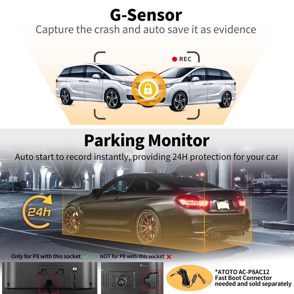 ATOTO AC-FCR01W 1080P Front Dash Cam with G-Sensor, Wide View Angle, Bright Light Suppression – Compatible with ATOTO P8 Series Only