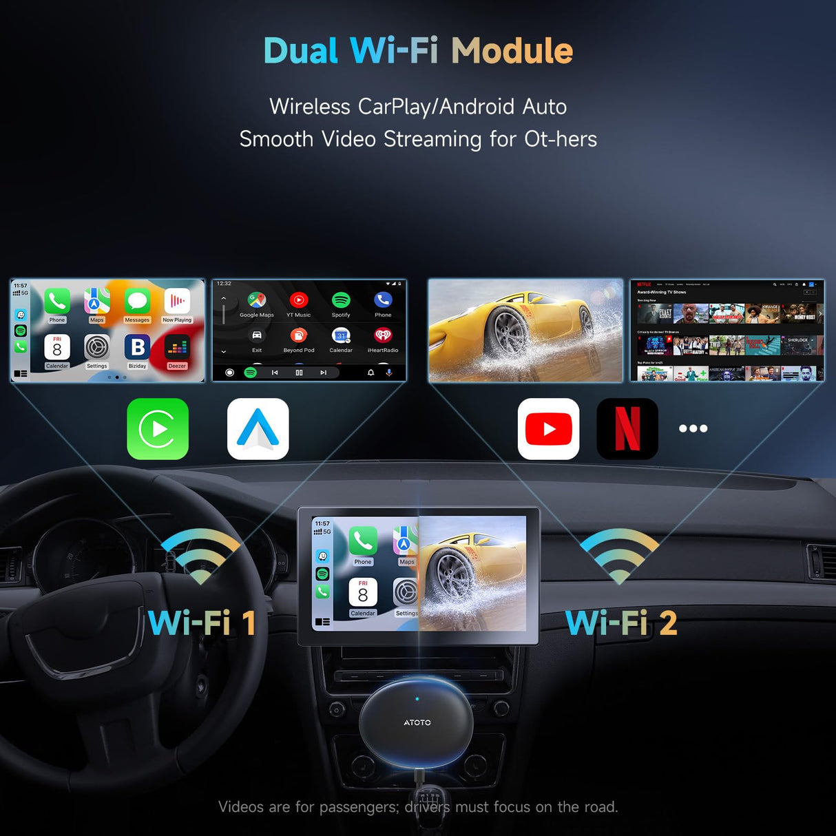 ATOTOZONE Wireless Android Auto Adapter AD5