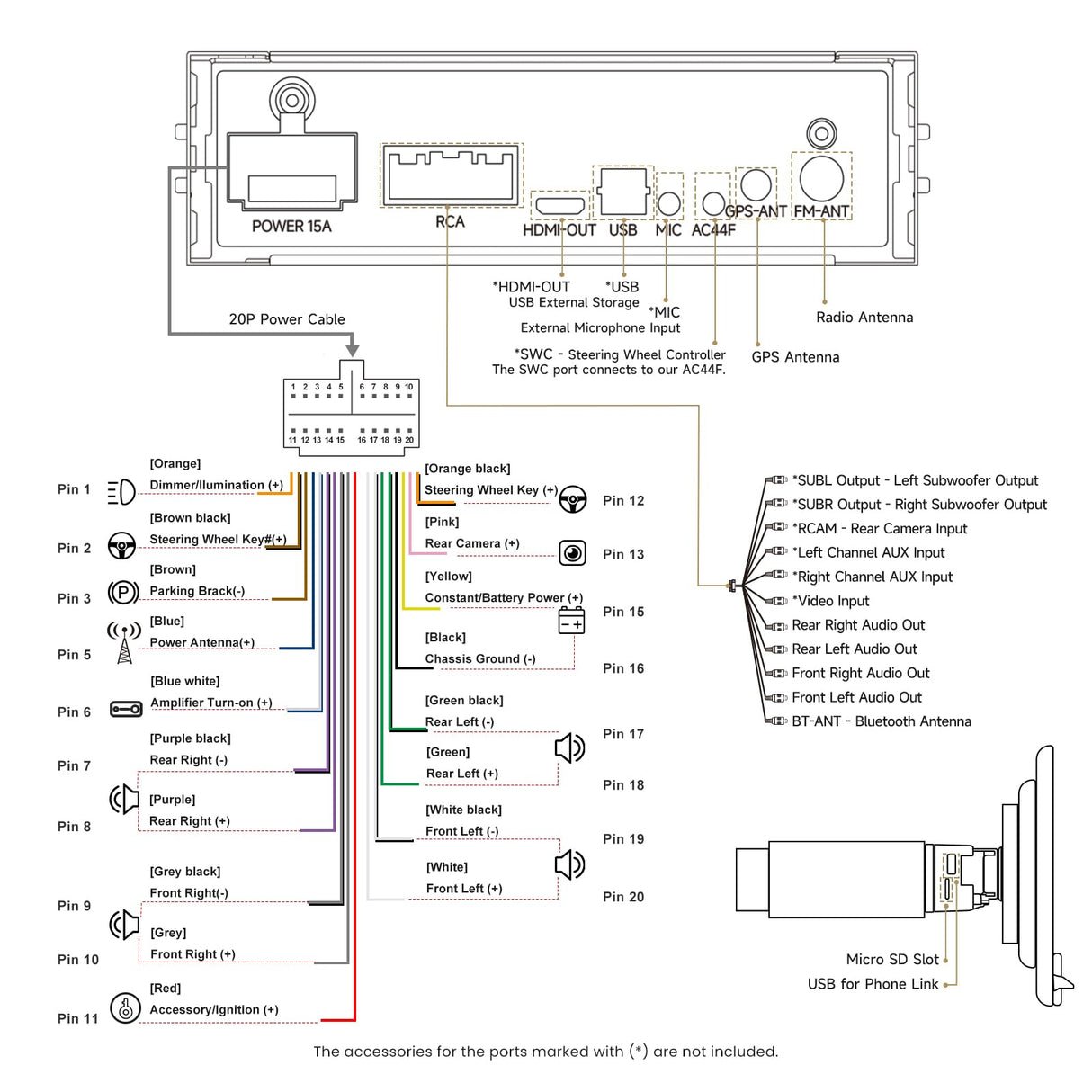 ATOTO A5LG110PT 10.1インチ QLED Android ディスプレイオーディオ(1DIN/2DIN対応)OBD2対応・ワイヤレスCarPlay/Android Auto・AIチャット搭載・WiFi/Bluetooth・2GB+32GB