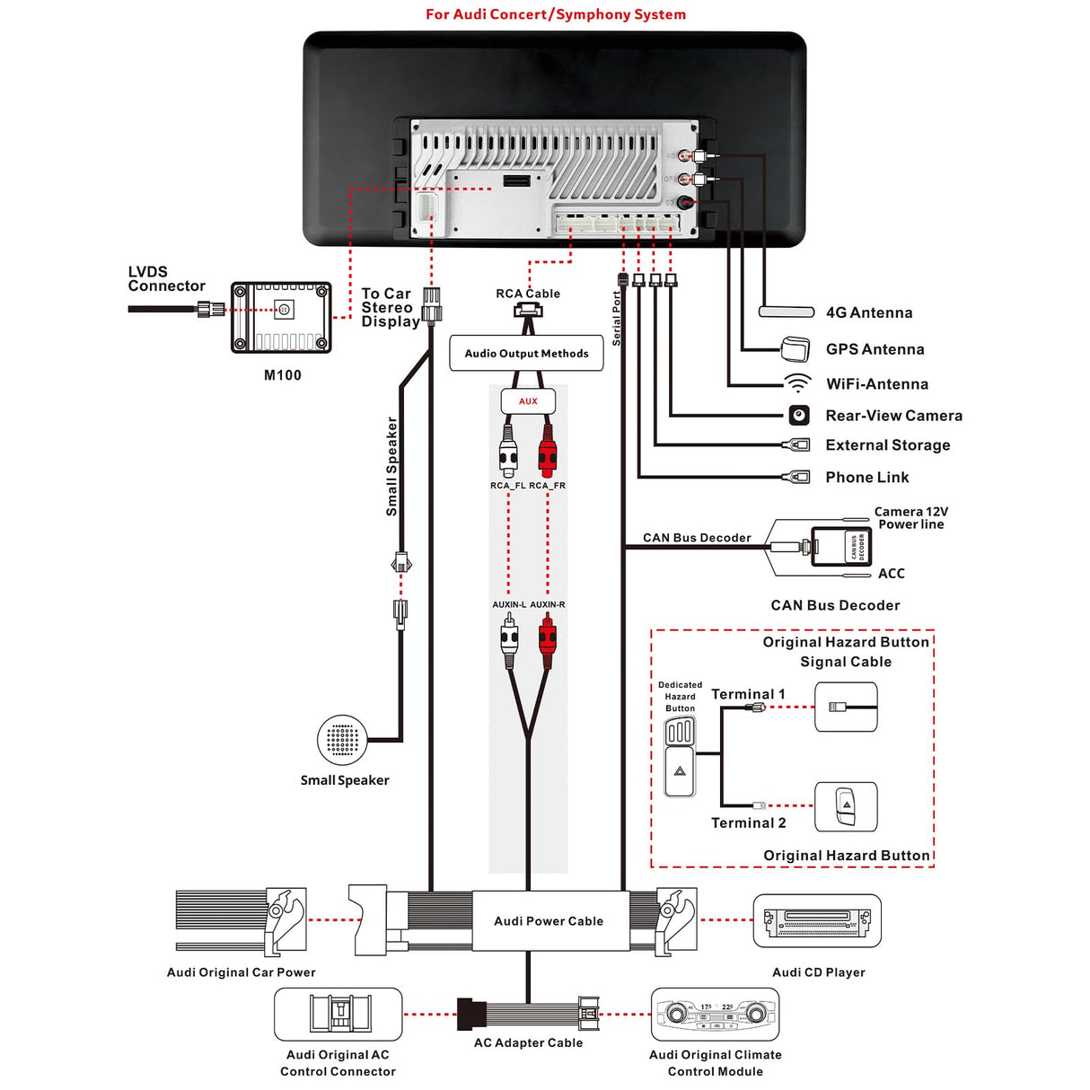 ATOTO S8ADQ54XL12A8PN 12,3 インチ オートラジオ Bluetooth、互換性のあるアウディ Q5 B8/B8.5 2009-2016 コンサート/シンフォニー、CarPlay、Android Auto、Navigatore GPS、AI、2 BT、4G LTE、Mantiene Tutte le Funzionalità Originali
