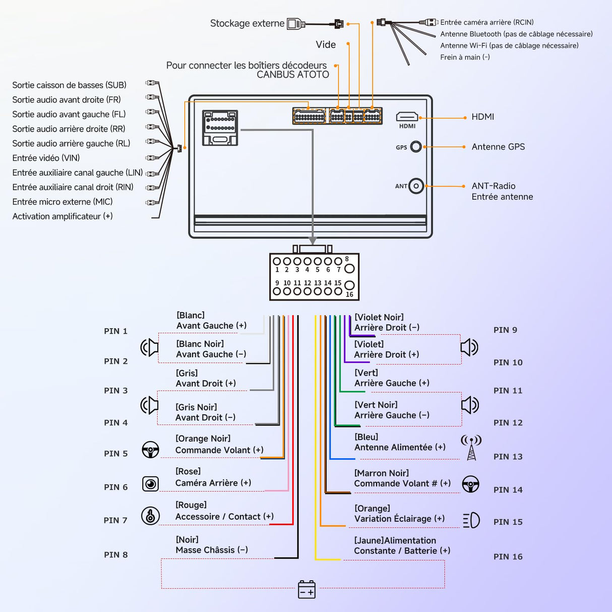 ATOTO A5LVWA7T 7 Zoll 2 DIN Autoradio – Navi, WiFi, Bluetooth, USB, MirrorLink, 24-Band EQ DSP, FM, AUX, TF, Wireless CarPlay & Android Auto, 2G+32G, Kompatibel mit VW/Golf/Polo/Tiguan