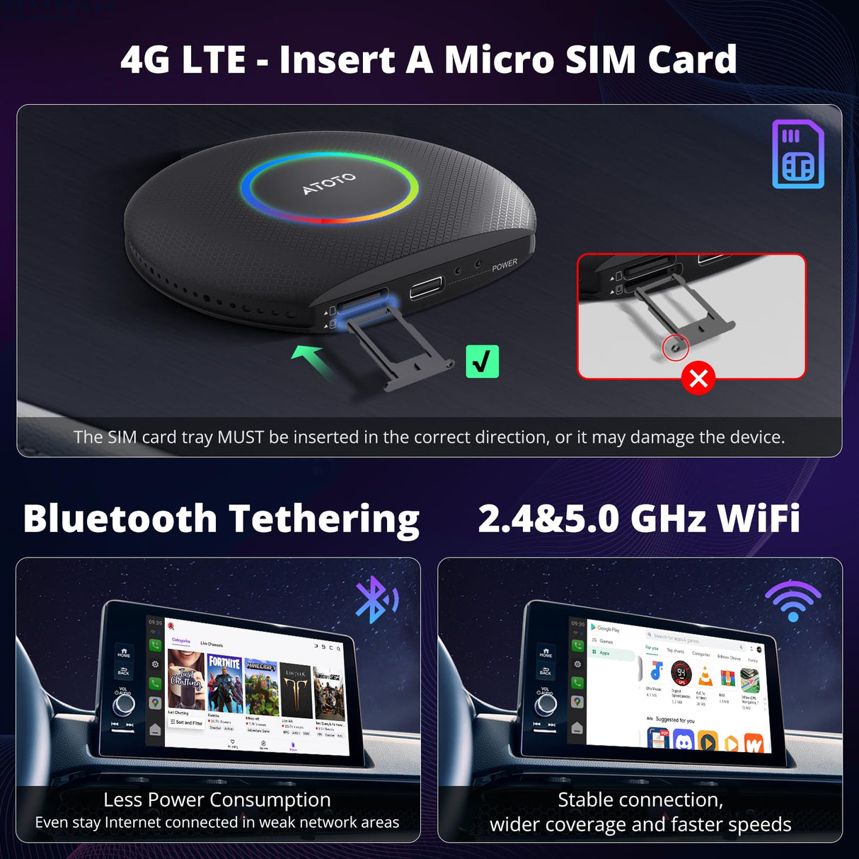 ATOTO CB6 Wireless CarPlay-Adapter – 8 GB + 128 GB, 4G LTE, Android 13, GPS, Plug & Play, Android AI-Box mit DriveChat, Netflix/YouTube-kompatibel, Schwarz