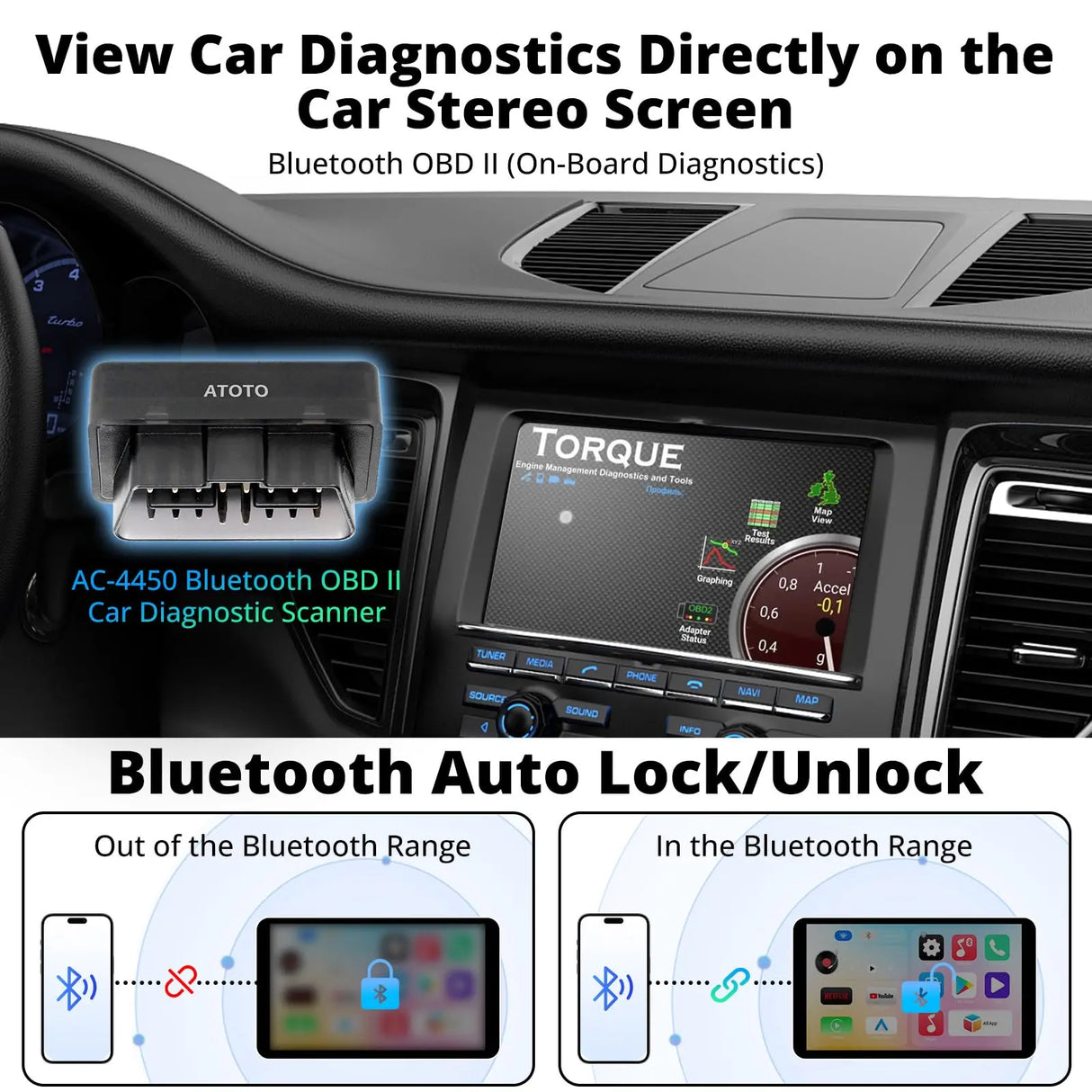 ATOTO CarWave CB4 AI Box CarPlay/Android Auto Wireless Adapter,OBD2 Diagnostic, 4-in-1 Video Box w/YouTube, Dual Bluetooth & WiFi, 2GB+16GB (Up to 128GB), Plug & Play for OEM Wired CarPlay & Android Auto Stereo