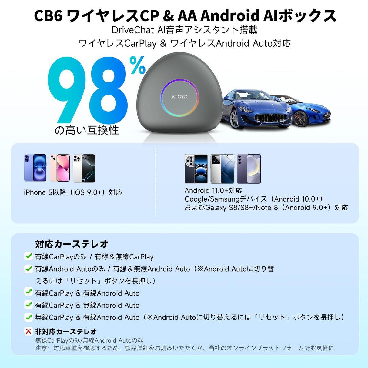 ATOTO CarWave CB6D Magic Box 8GB+128GB ワイヤレスCarPlay & Android Auto対応 | Android 13, 4G LTE, GPS, AIアシスタント, YouTube & Netflix対応, OBD & MicroSD対応, デュアルBluetooth, グレー