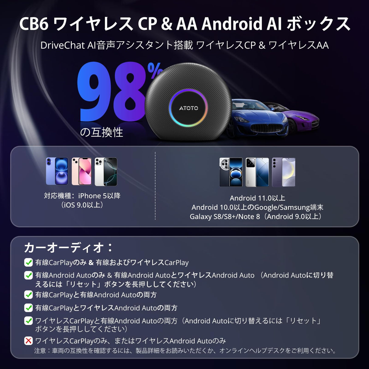 ATOTO CB6 ワイヤレスCarPlay/ Android Autoチップ:Bluetooth搭載、GPSトラッキング機能、8GB+128GB、大量のアプリに対応、インテリジェントAIボイスドングル、ブラック