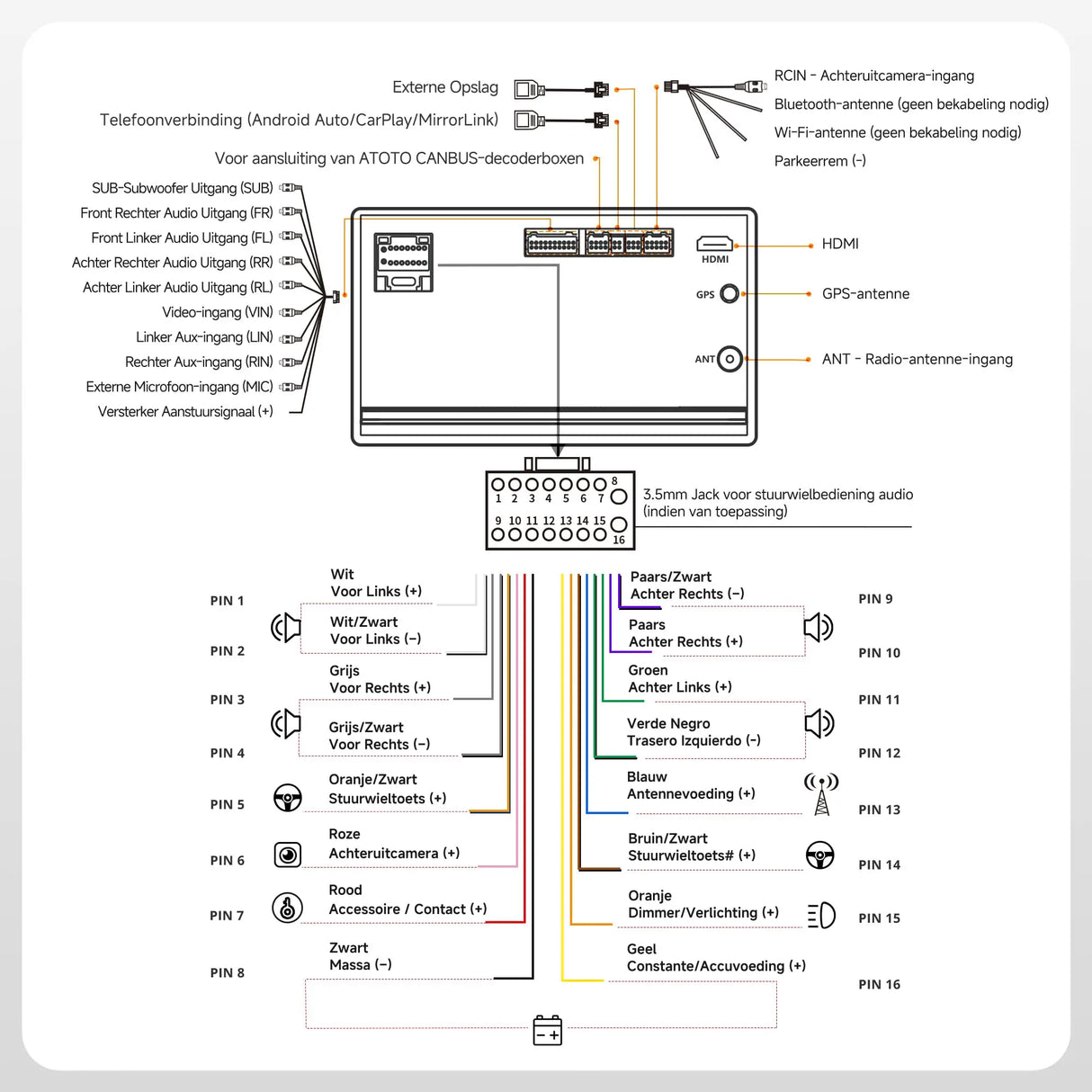 ATOTO A5LG2B7T 7" Double-DIN Android Head Unit with Wireless CarPlay & Android Auto, ChatGPT-AI, GPS, WiFi/BT/USB, 24-EQ DSP, 4x45 AMP