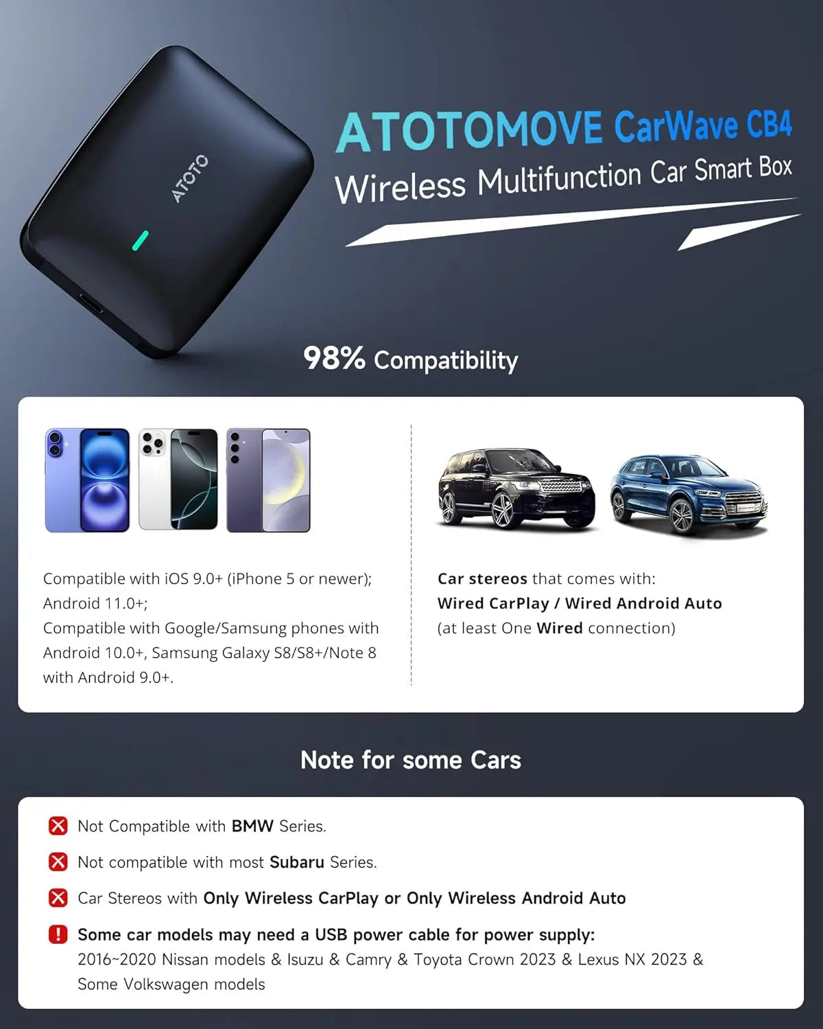 ATOTO CB4B Upgraded Wireless CarPlay Adapter & Android AI Box with OBD2 Scanner, Plug & Play Car Smart Box, AI DriveChat, Dual WiFi, OTA, 4G+32G