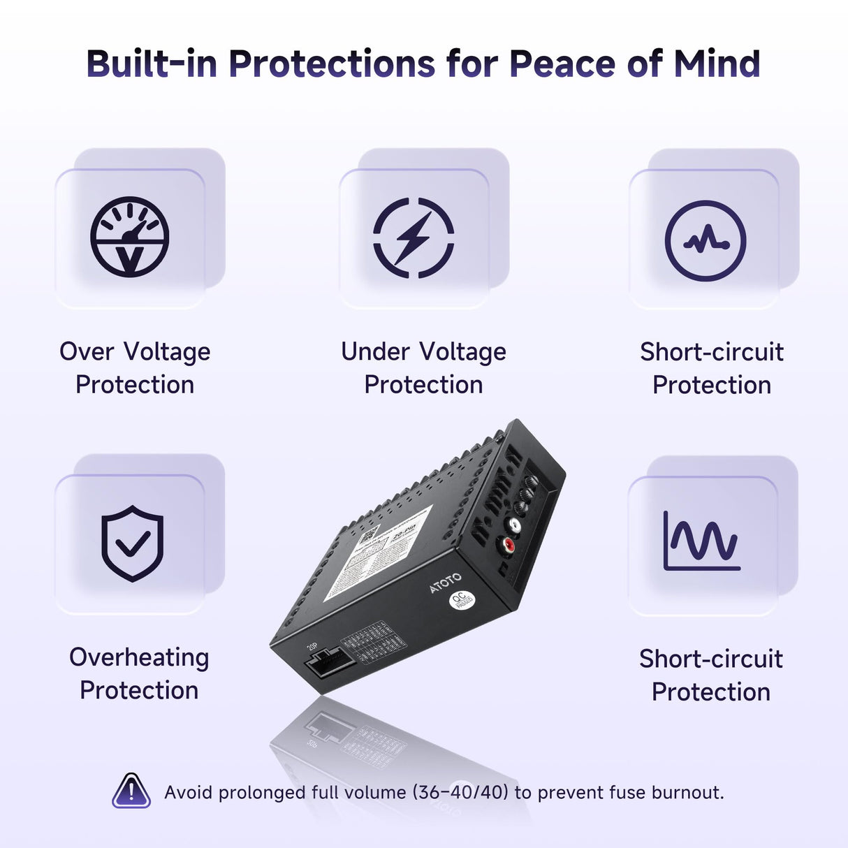 ATOTO CA-AEC122DL Kompakter 4-Kanal Auto-Verstärker, RMS 4x60W, Klasse D TI TPA3221, 2m Stromkabel, Anpassbarer EQ, Kompatibel mit ATOTO Autoradios