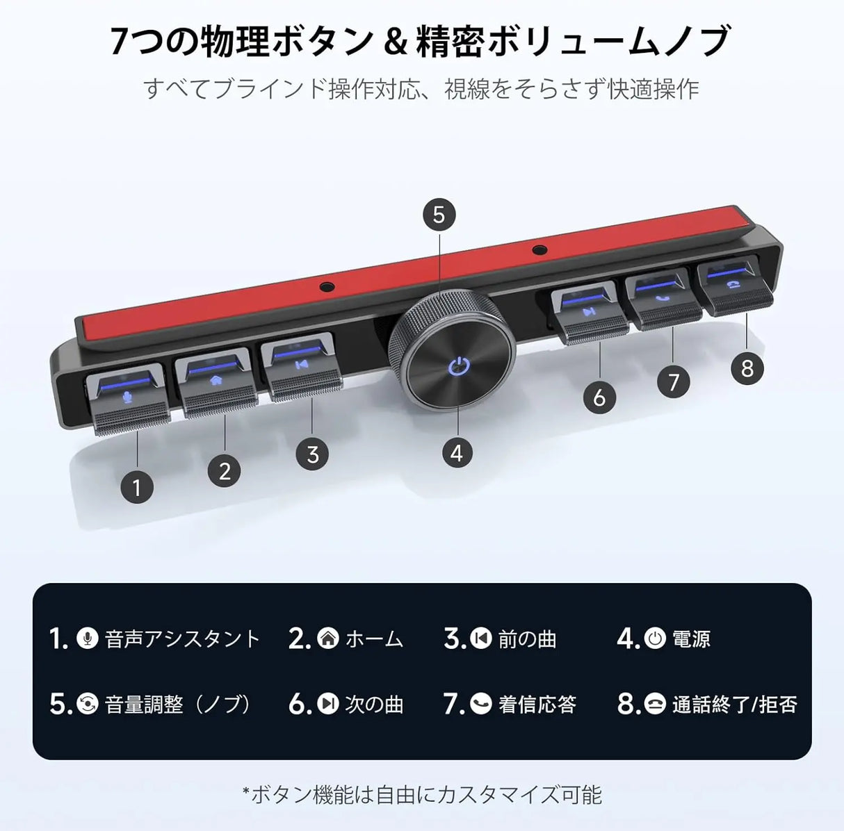 ATOTO AC-44F20 ワイヤレスリモコン バックライトキー付き、柔軟な取り付け、カスタマイズ可能ボタン、A6、A5L、S8(S8 PN以外)、X10、V10対応、SWC学習機能付き