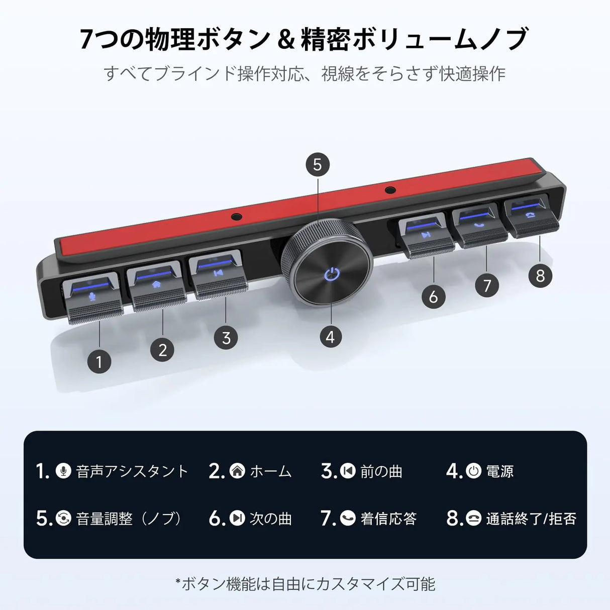ATOTO AC-44F20 ワイヤレスリモコン バックライトキー付き、柔軟な取り付け、カスタマイズ可能ボタン、A6、A5L、S8(S8 PN以外)、X10、V10対応、SWC学習機能付き