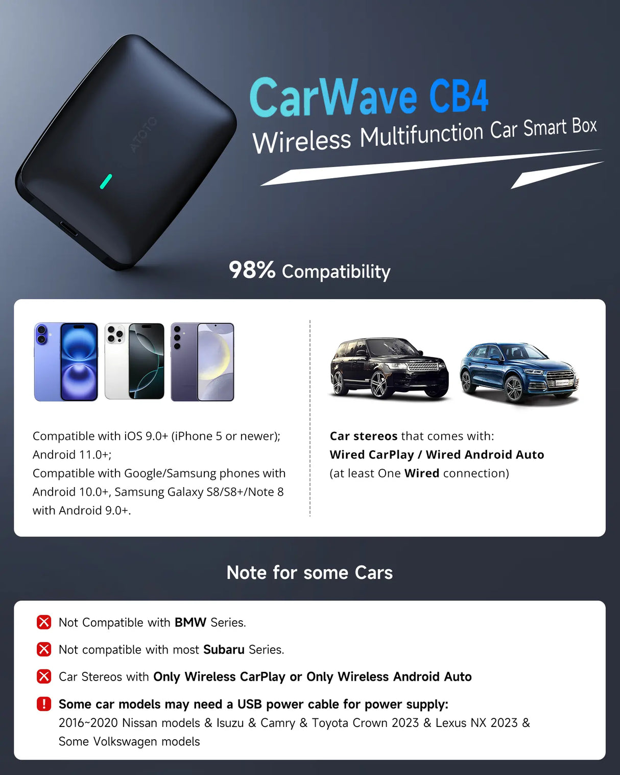 ATOTO CB4 Magic CarPlay Box, Wireless CarPlay Adapter Supports for Netflix/YouTube/TF Card, AI Box Carplay, Plug & Play, Drivechat with AI Skills, Dual WiFi, Bluetooth, Fits for OEM Wired CarPlay Cars