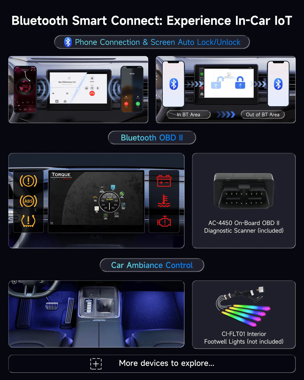 ATOTO CB4B-BK-S01 Adaptador CarPlay Inalámbrico, Caja CarPlay con Streaming de Video para iPhone y Android Auto, IA ChatGPT y Escáner OBD2, YouTube, Netflix, WiFi Dual, Actualizaciones OTA, Negro
