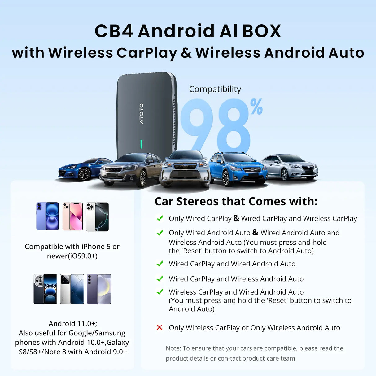 ATOTO CB4A-GY Wireless CarPlay & Android Auto Adapter – YouTube & Netflix Video Streaming