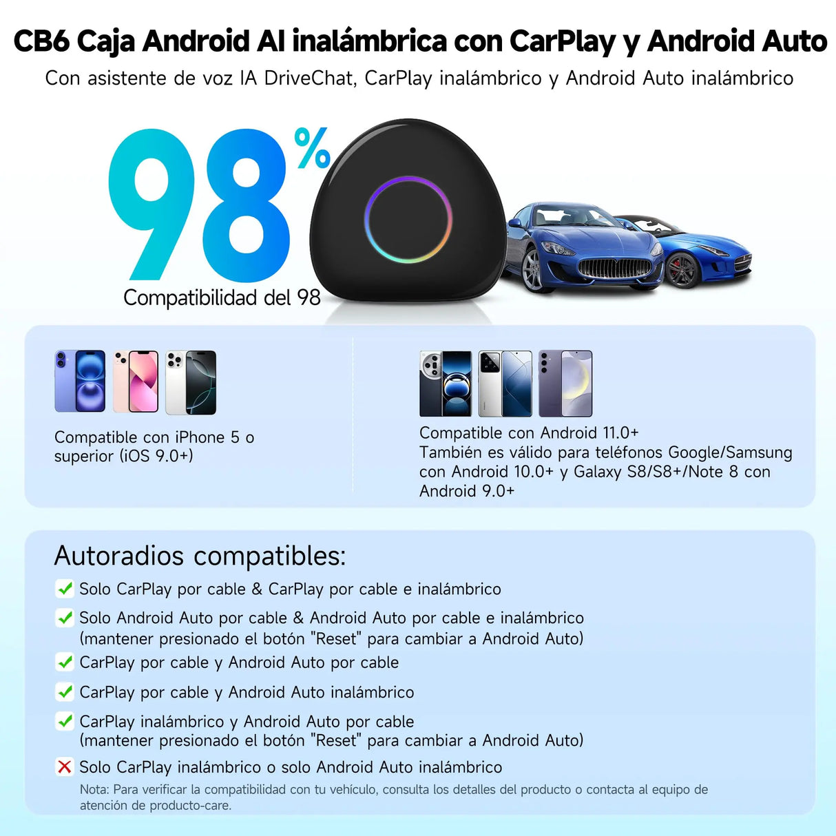 ATOTO CB6 Dongle WIFI para Coche, CarPlay IA Box, 8GB+128GB Dispositivo de Streaming con 4G, Doble Bluetooth, USB, GPS Integrado, Asistente IA, Expansión microSD, OTA