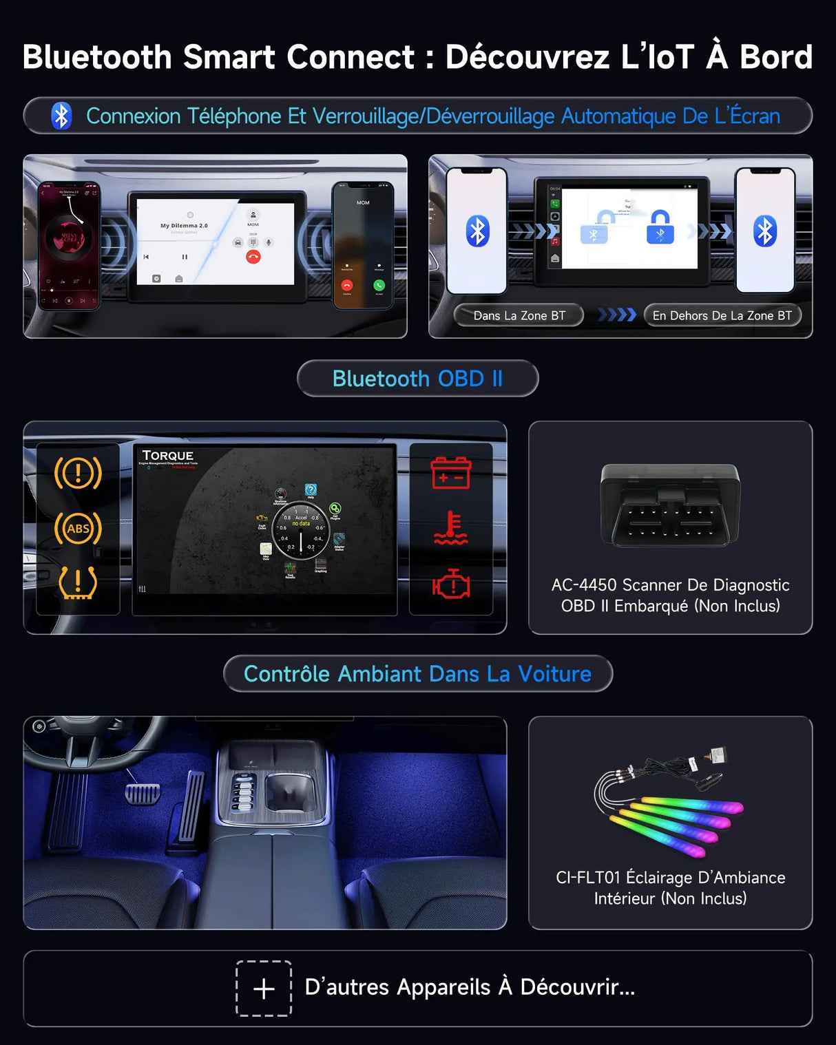 ATOTO CB4B Adaptateur CarPlay sans Fil – Double WiFi, Double Bluetooth, Carte TF 128Go, 4Go+32Go, AI Box Android avec DriveChat, Netflix/YouTube, Noir