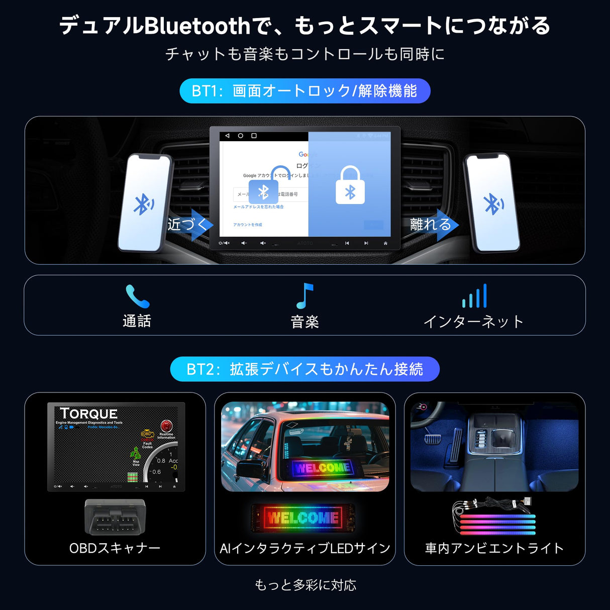 ATOTO A6G110PF 10.1" 8コア 1 Din& 2 Din Androidカーステレオ、2+32GB、ワイヤレスCarPlay & Android Auto、フローティングQLEDタッチスクリーン、ChatGPT、GPSトラッカー、HD LRV、WiFi/Bluetooth/USB、デュアルBluetooth