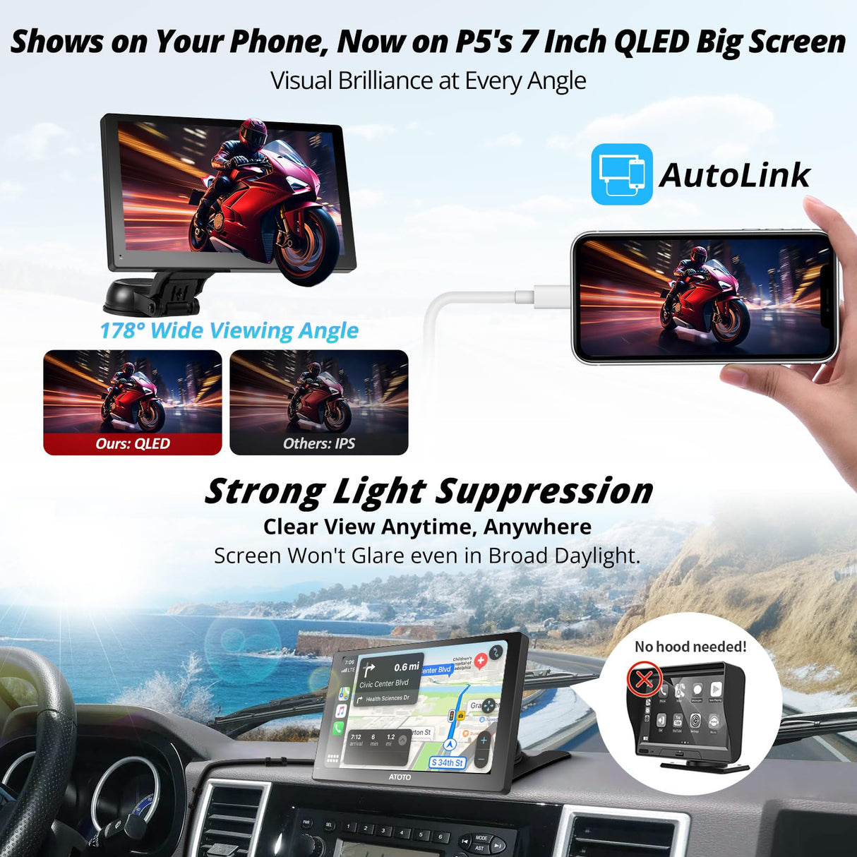 ATOTO P507SD 7" Portable CarPlay Screen with 1080P Backup Camera & Remote Control – Wireless CarPlay & Android Auto Touchscreen, Dash GPS Navigation, QLED Glare-Suppressing Display, MirrorLink