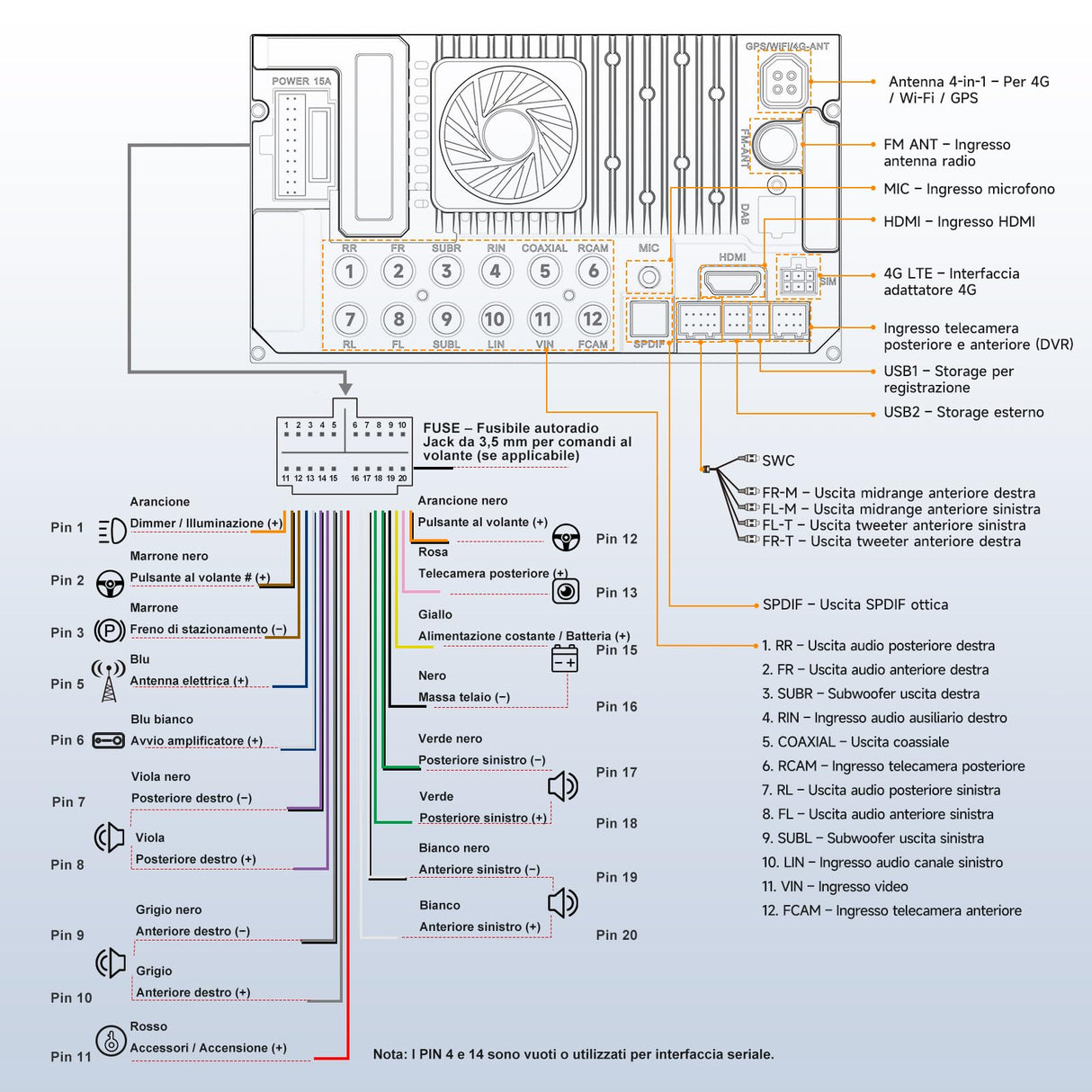 ATOTO X10G225E 12.5" QLED Android Head Unit 2 Din Car Stereo 8+128G Wireless CarPlay & Android Auto 4G LTE AI Voice Assistant GPS Tracking Dual Mic & Bluetooth HDMI Input