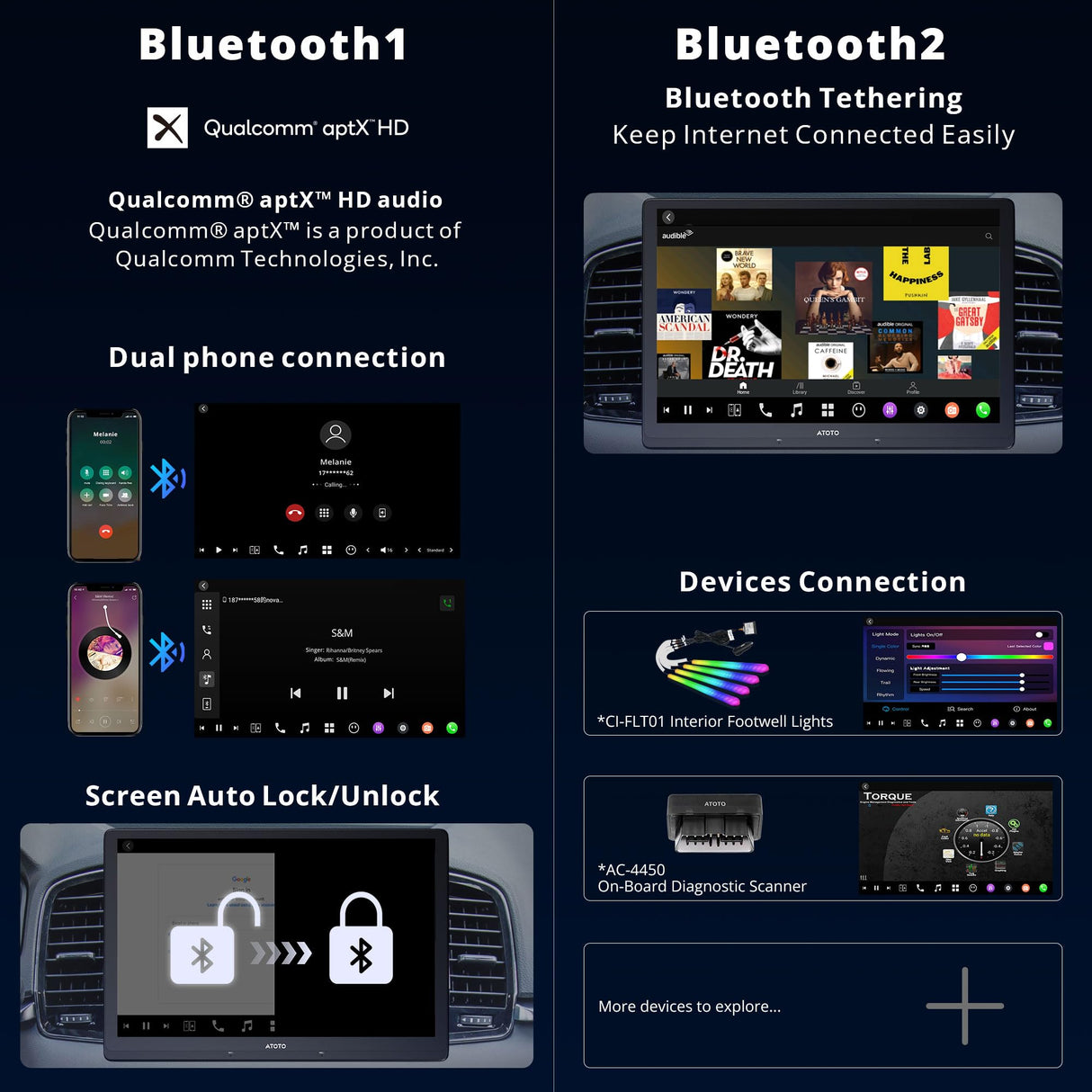 ATOTO X10G129E 12,9" Autoradio 1 Din con Schermo Flottante QLED, Navigatore Integrato, CarPlay & Android Auto Senza Fili, 8+128GB, 4G LTE, Doppio Telefono, Doppio Bluetooth, GPS Tracking e Assistente Vocale AI