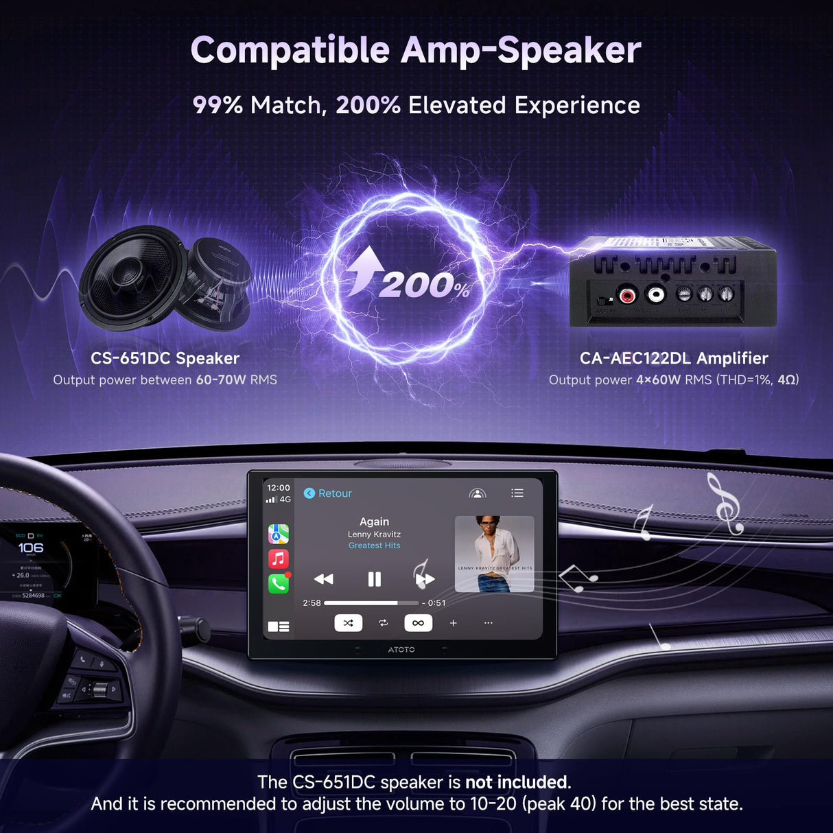 ATOTO CA-AEC122DL Amplificateur Auto Compact 4x60W RMS, 4 Canaux, Classe D TI TPA3221, Câble d’Alimentation 2m, EQ Personnalisable, Compatible avec Autoradios ATOTO