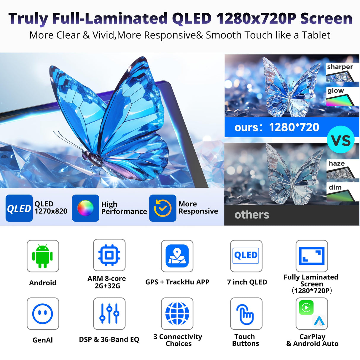 ATOTO A6G2C7PF Radio 2 DIN Android con Pantalla QLED Laminada, DAB+, DSP EQ-36, CarPlay y Android Auto Inalámbrico, Doble Bluetooth, AI Chat, GPS Navegador, 8 Núcleos