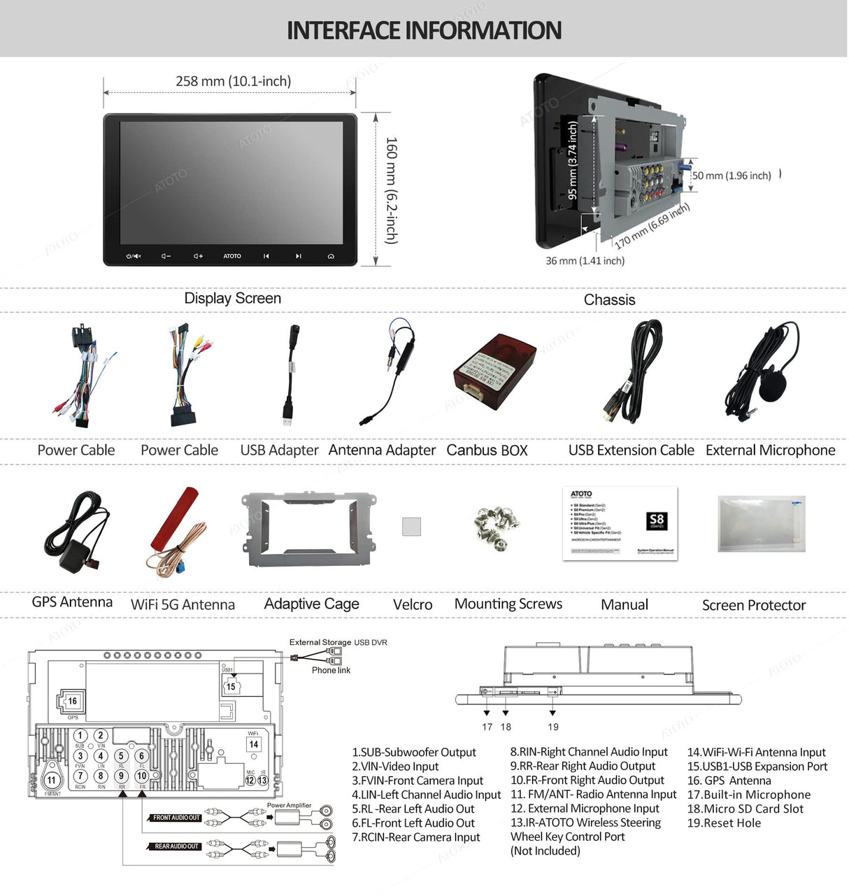 ATOTO S8 Standard 2 DIN 10,1 pouces S8VW114SD Android Récepteur intégré au tableau de bord, Compatible avec Volkswagen,Partage de connexion USB,2 BT,Rétroviseur HD avec LRV,CarPlay & Android Auto,SCVC