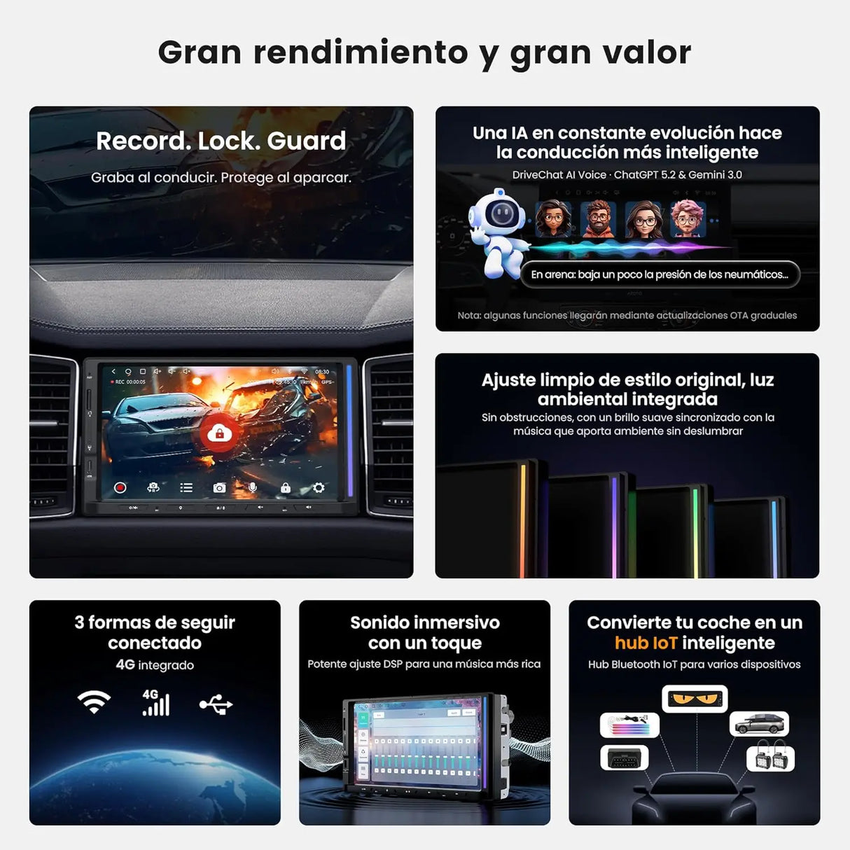 ATOTO S84G2D7PB 7" Autoradio Android 2 DIN con Pantalla Táctil, Iluminación Ambiental, Alerta de Colisión, Vigilancia de Aparcamiento, GPS Integrado, DSP Hi-Fi con Salida 4V