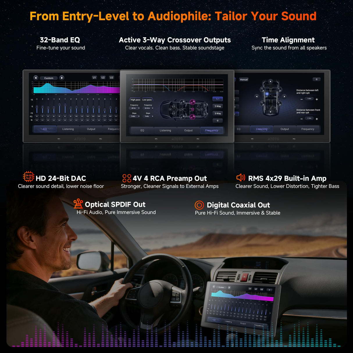 ATOTO V10G211OC 10" QLED Android 14 Double Din Car Stereo, 8-Core 6G+128G, Wireless CarPlay & Android Auto, 4G LTE/Wi-Fi, in-Car Karaoke, 7.1.2 CH Pro DSP Audio, aptX HD Bluetooth, AI & GPS Tracking