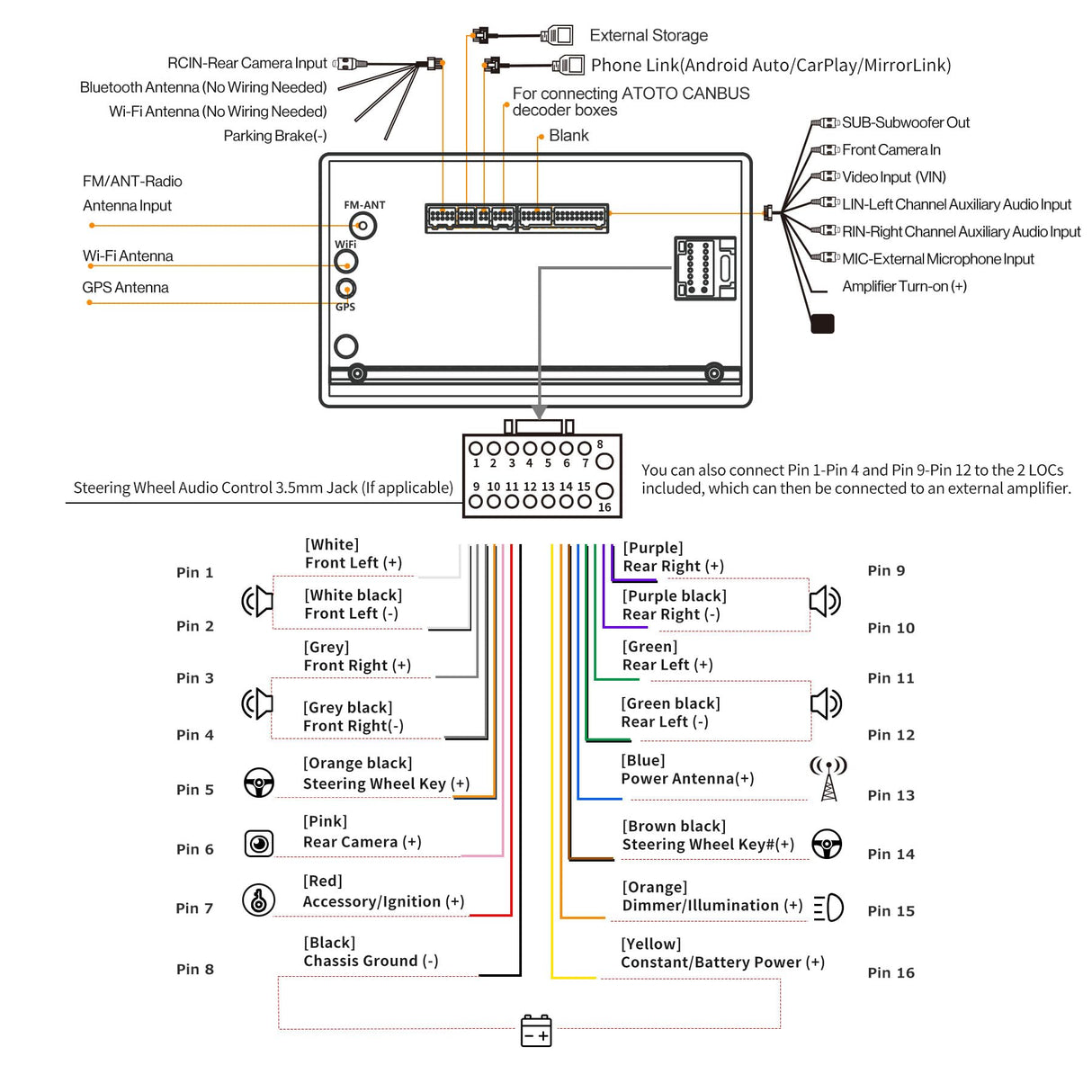 ATOTO S8G2A74MS 7" Double Din Car Stereo, QLED Touchscreen, Wireless CarPlay Android Auto, AI Chat ,SCVC, DSP/HDMI Out