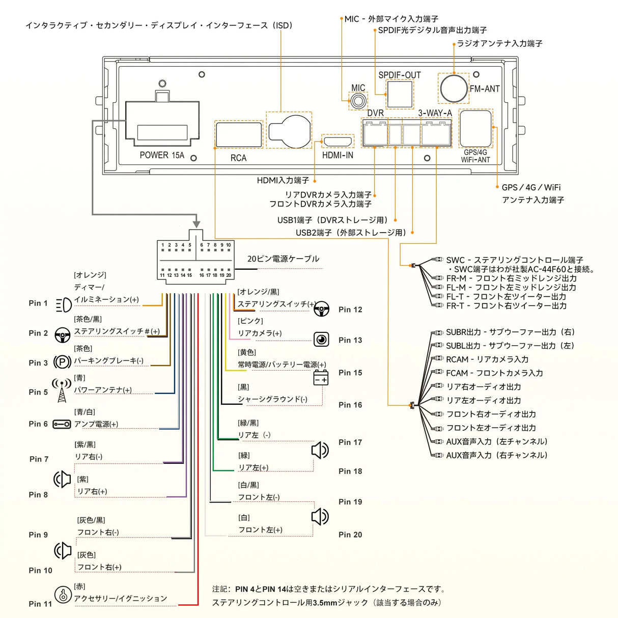 ATOTO X10G110ESM 10.1インチ Androidディスプレイオーディオ 1DIN/2DIN取付対応 フローティングカーナビ サンバイザー取付エンタメモニター付き CarPlay/Android Auto対応