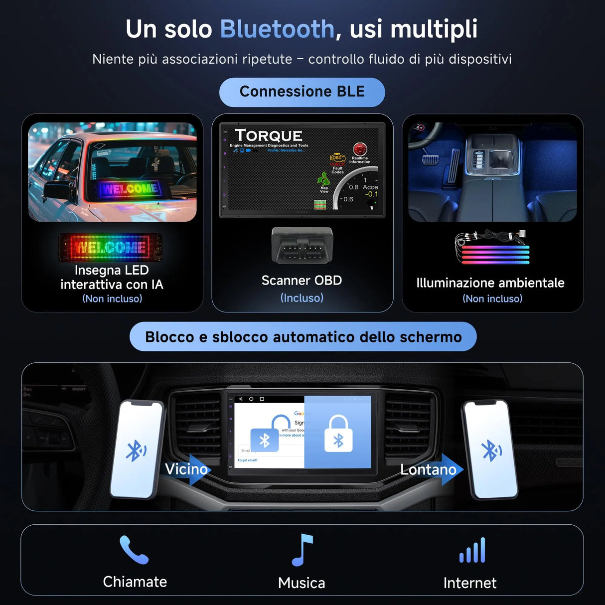 ATOTO A5LG2B7T 7" Autoradio 2 Din Android con CarPlay & Android Auto Senza Fili, OBD2 Bluetooth, GPS Navigatore, Wi-Fi/USB/FM/AM/RDS, Chat-AI, 2G+32G