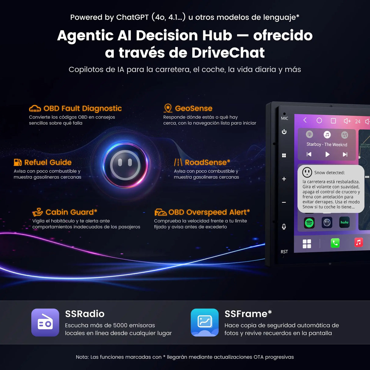 ATOTO A7G2B7PKL-S04 7'' QLED Radio Coche 2 DIN Android, 4G LTE/WiFi, CarPlay y Android Auto Inalámbrico, DSP HiFi 4V con Salida Óptica/Coaxial, Rastreo GPS, IA DriveChat, OBD2 Incluido