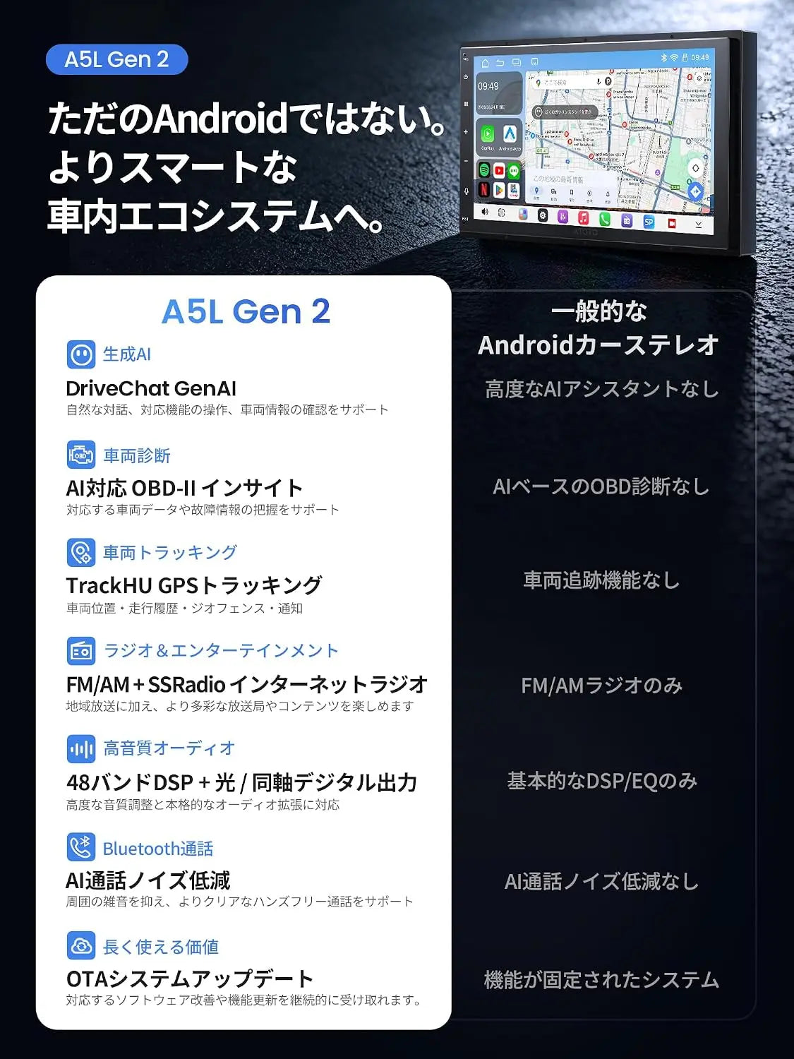 ATOTO A5PG2B7T-S01 7インチ 2DIN Androidディスプレイオーディオ、QLED、ワイヤレス・有線CarPlay/Android Auto対応, A5L Gen 2