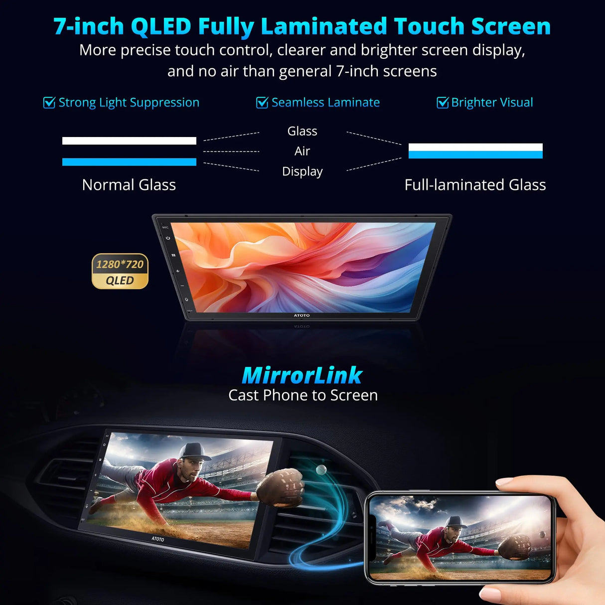 ATOTOEXCEL A6PF Android Autoradio 2 DIN, 7 Pollici Dab+ Radio, Wireless CarPlay e Senza Fili Android Auto, Tethering de WiFi/BT/USB, Doppio Bluetooth, GPS Navigatore Auto, 2G+32G, A6G2C7PF