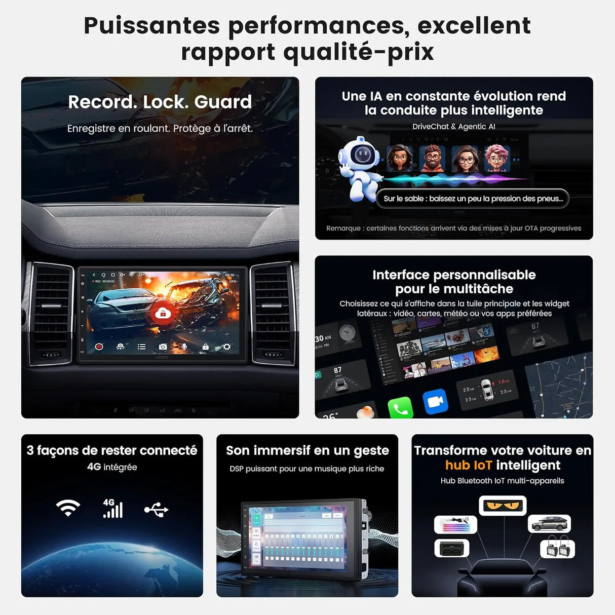 ATOTO S84G2B7P 7" Autoradio Android 2 DIN, CarPlay et Android Auto sans Fil, DSP Hi-Fi avec Sorties 4V, Chat IA, Suivi GPS, WiFi/Bluetooth/USB, 4G+64G