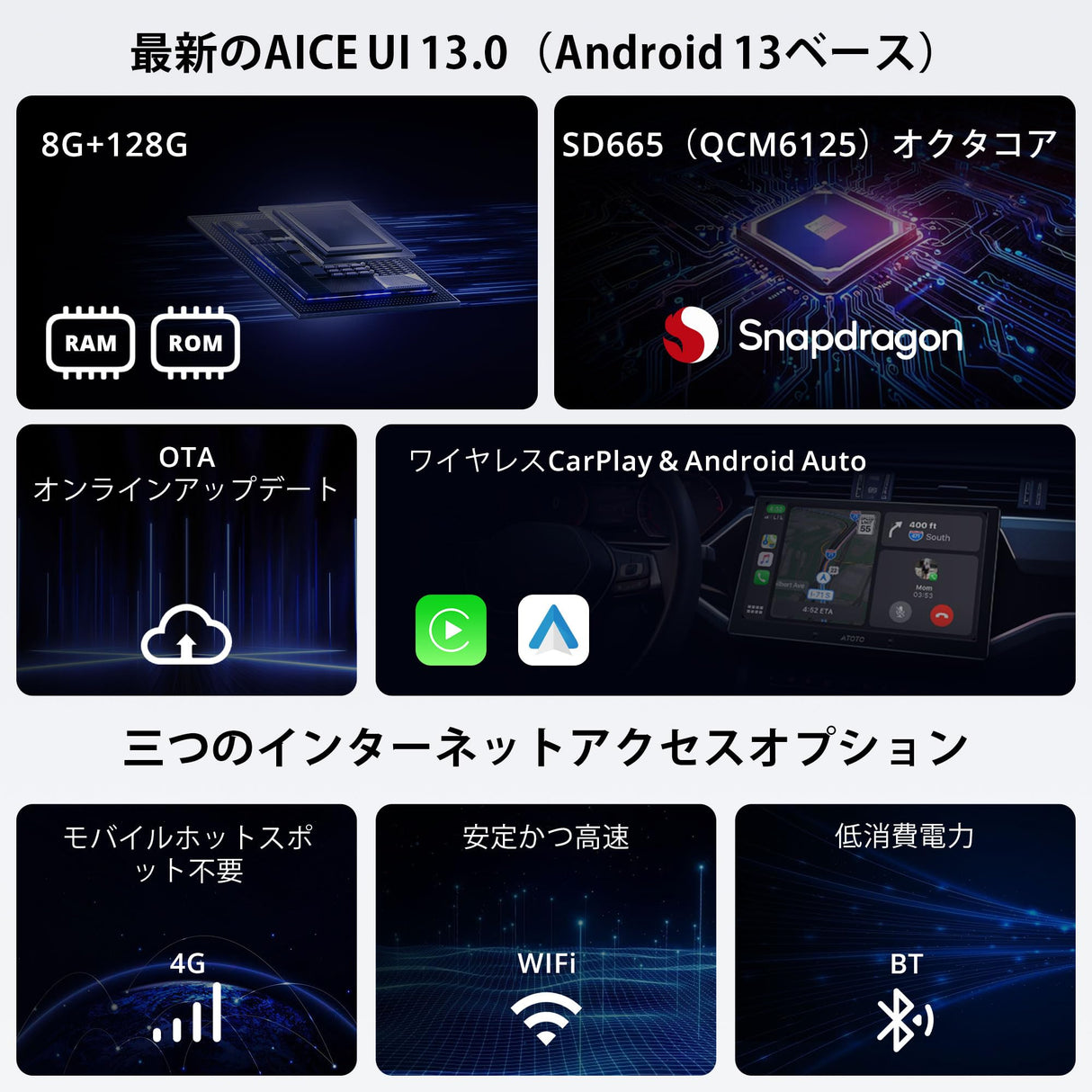 ATOTO X10G110E 10インチ 1DIN ディスプレイオーディオ 36B-EQ AI Android カーナビ - 8G+128G フローティングディスプレイ、4G LTE、ワイヤレス Carplay & Android Auto、デュアルフォン接続、2 Bluetooth、HDMI入力、LRV & SCVC、デュアル内蔵ノイズキャンセリングマイク、GPSサーチ