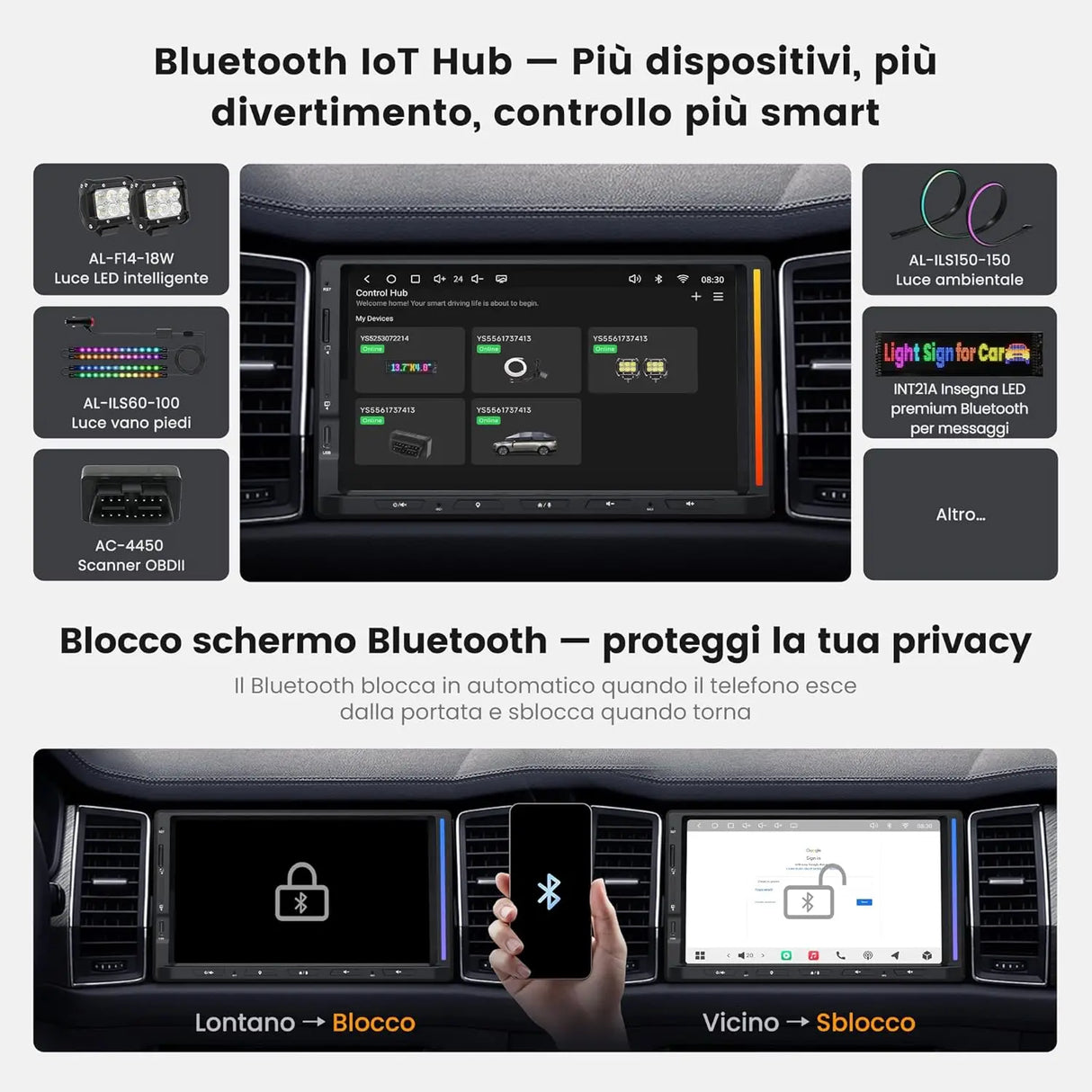 ATOTO S84G2D7PB 7" Autoradio Android 2 DIN con Schermo Touch, Agentic AI, Illuminazione Ambientale, Avviso di Incidente, Sorveglianza del Parcheggio, DSP Hi-Fi Pre-Out 4V