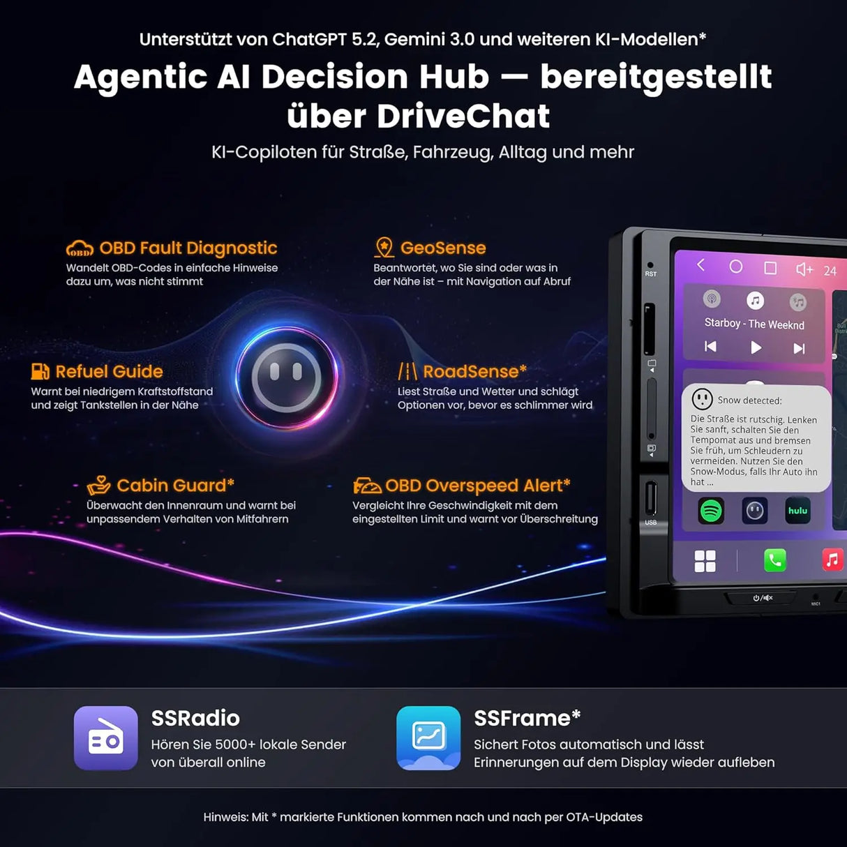 ATOTO S84G2D7PB 7 Zoll Doppel-DIN Android Autoradio mit Ambientebeleuchtung, KI-Fahrassistent DriveChat, Notfall-Unfallerkennung, Parkschutz, GPS-Ortung, Hi-Fi DSP 4V Pre-Out