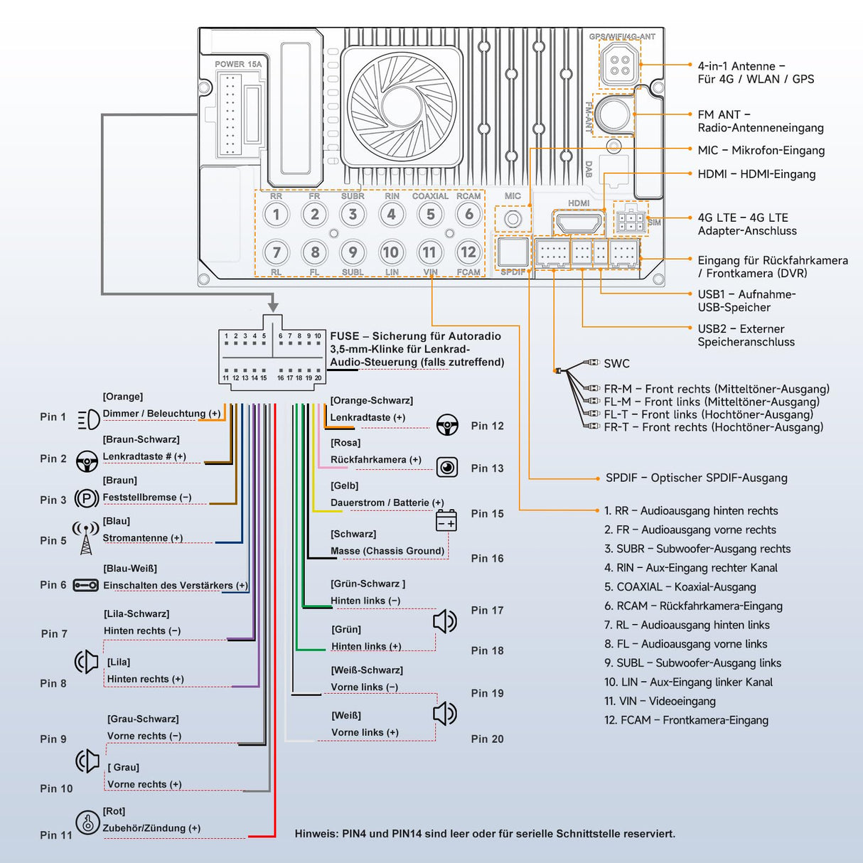 ATOTO X10G225E 12.5" QLED Android Doppel Din Radio, 8G+128G, 4G LTE, KI-Sprachassistent, Kabelloses CarPlay & Android Auto, Duales Mikrofon & BT, LRV, 36B-EQ, HDMI-Eingang