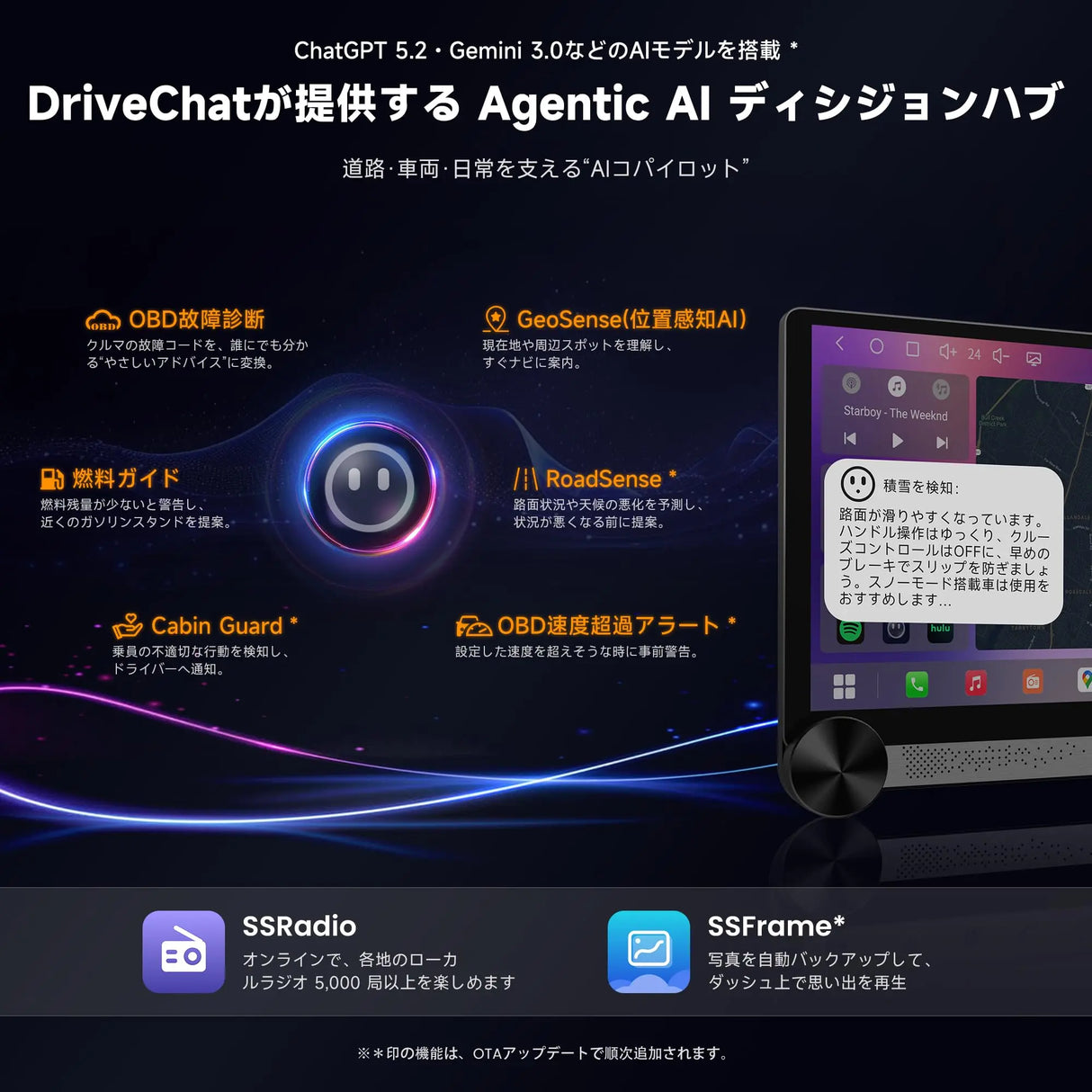 ATOTO S84G215PB 11.5インチ 2K QLED Android カーナビ 2DIN デュアルノブ搭載・4G+64GB・ワイヤレス CarPlay/Android Auto・4G LTE対応・ChatGPT連携AI音声アシスタント・DSP Hi-Fi・4Vプリアウト・光/同軸デジタル出力・HDMI入出力対応|前後ドラレコ録画&24時間駐車監視・GPS追跡対応