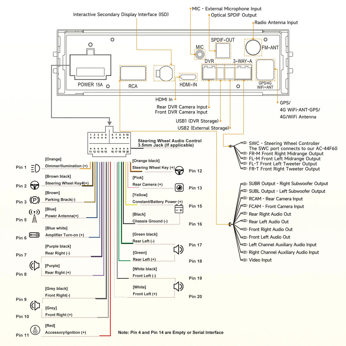 X10 10.1 inch Knob Single DIN & Double DIN Car Stereo, with Passenger Entertainment Screen, AI Vision