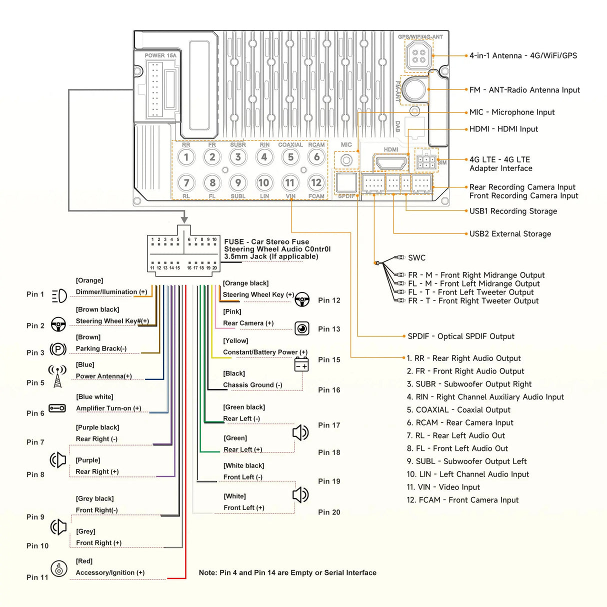 ATOTO X10G2A7E 7" Android Double DIN Car Stereo with Integrated Navigation, 8+128G, ChatGPT AI, 4G LTE, Wireless CarPlay & Android Auto, Dual Phone Connection & Bluetooth